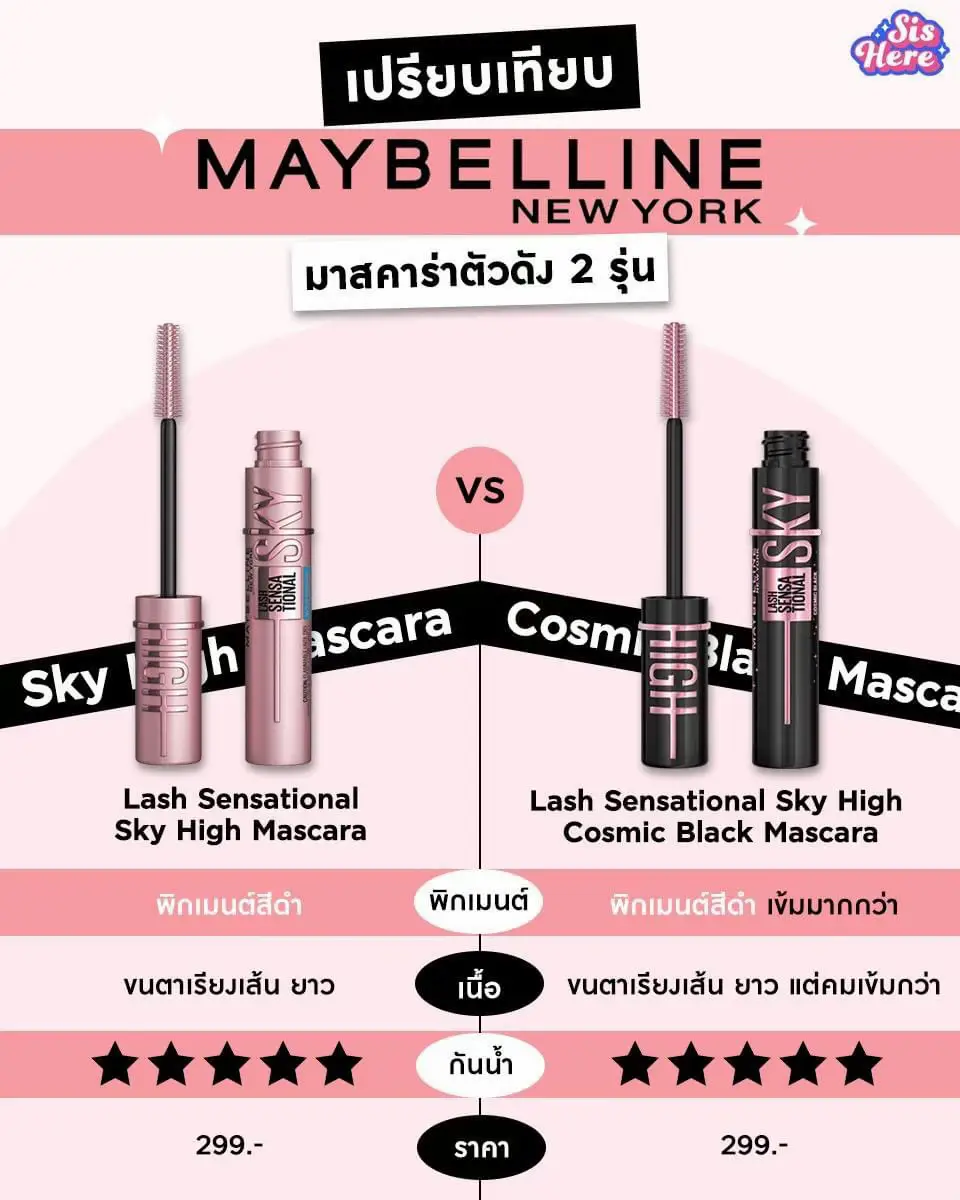 Compare MAYBELLINE Mascara 🗽 Gallery posted by Sale Here Lemon8