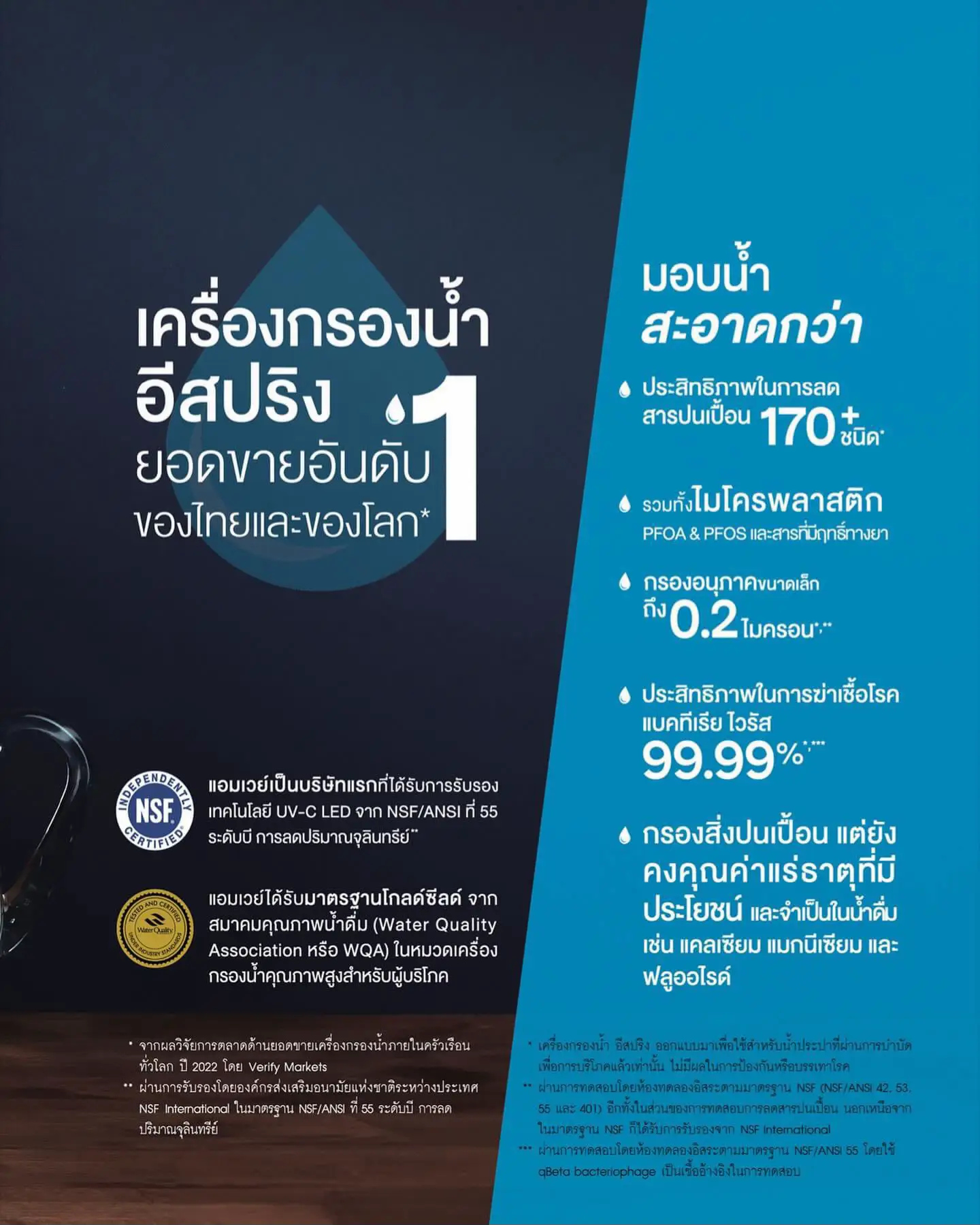 eSpring ตัวใหม่ดียังไง? | แกลเลอรีที่โพสต์โดย SainTeller :) | Lemon8