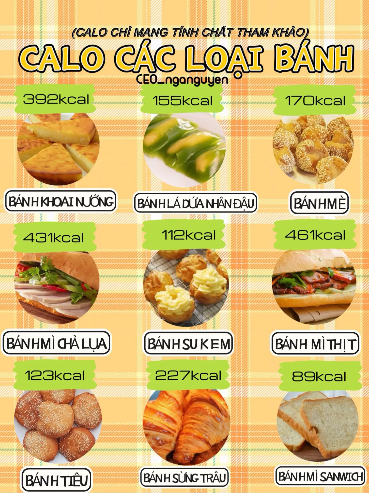 Bánh dứa bao nhiêu calo?