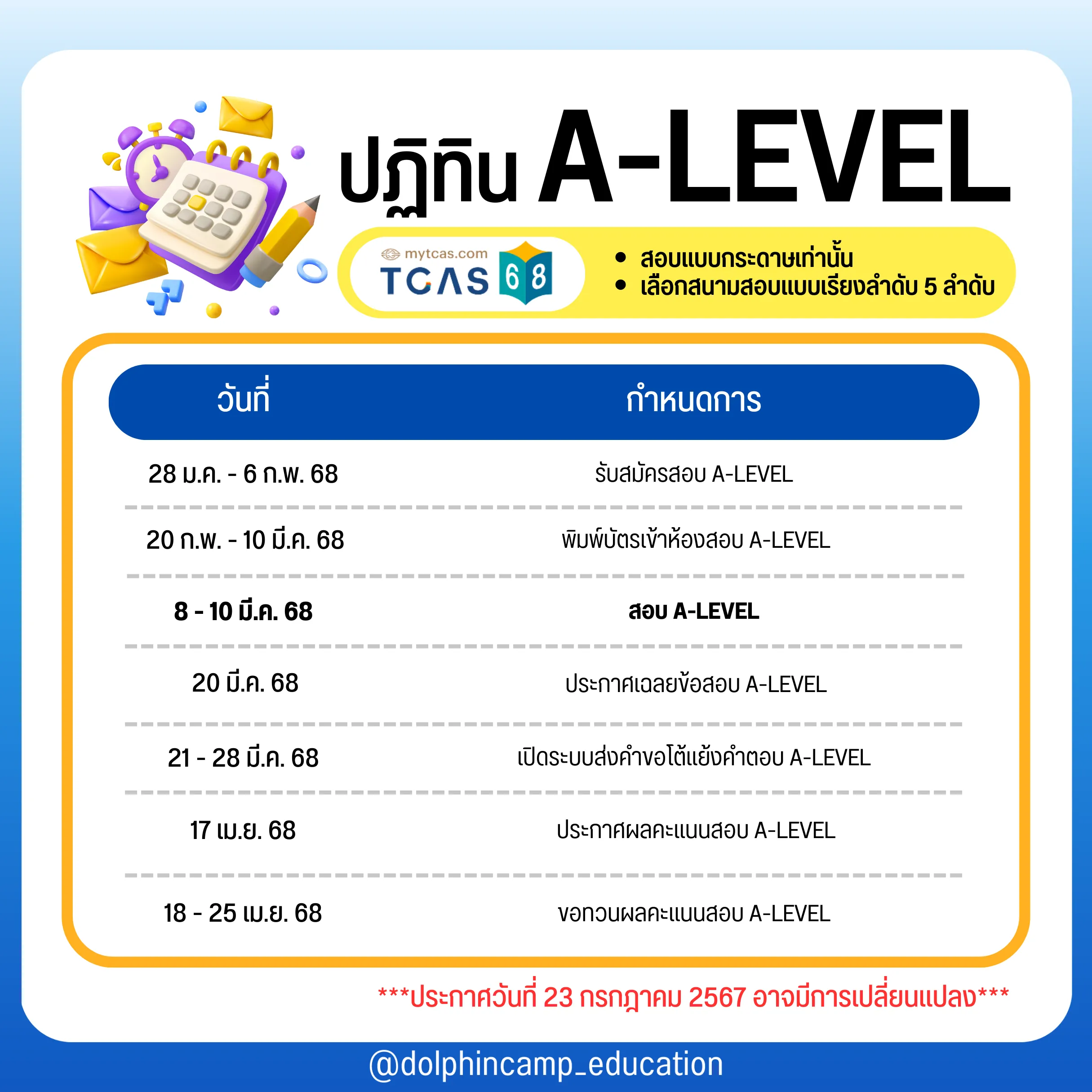 รวมข้อมูล TCAS68 ที่ Dek68 ควรรู้ ‼️ | แกลเลอรีที่โพสต์โดย Dolphincamp ...