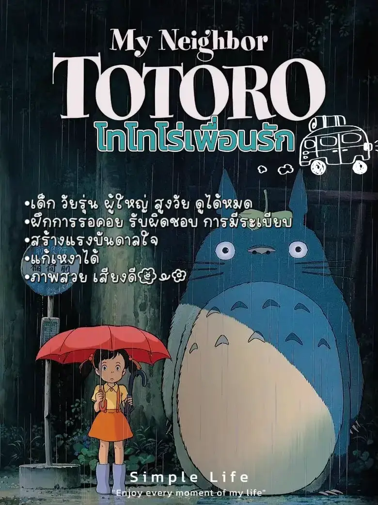 The Mysterious Girl On The My Neighbor Totoro Poster