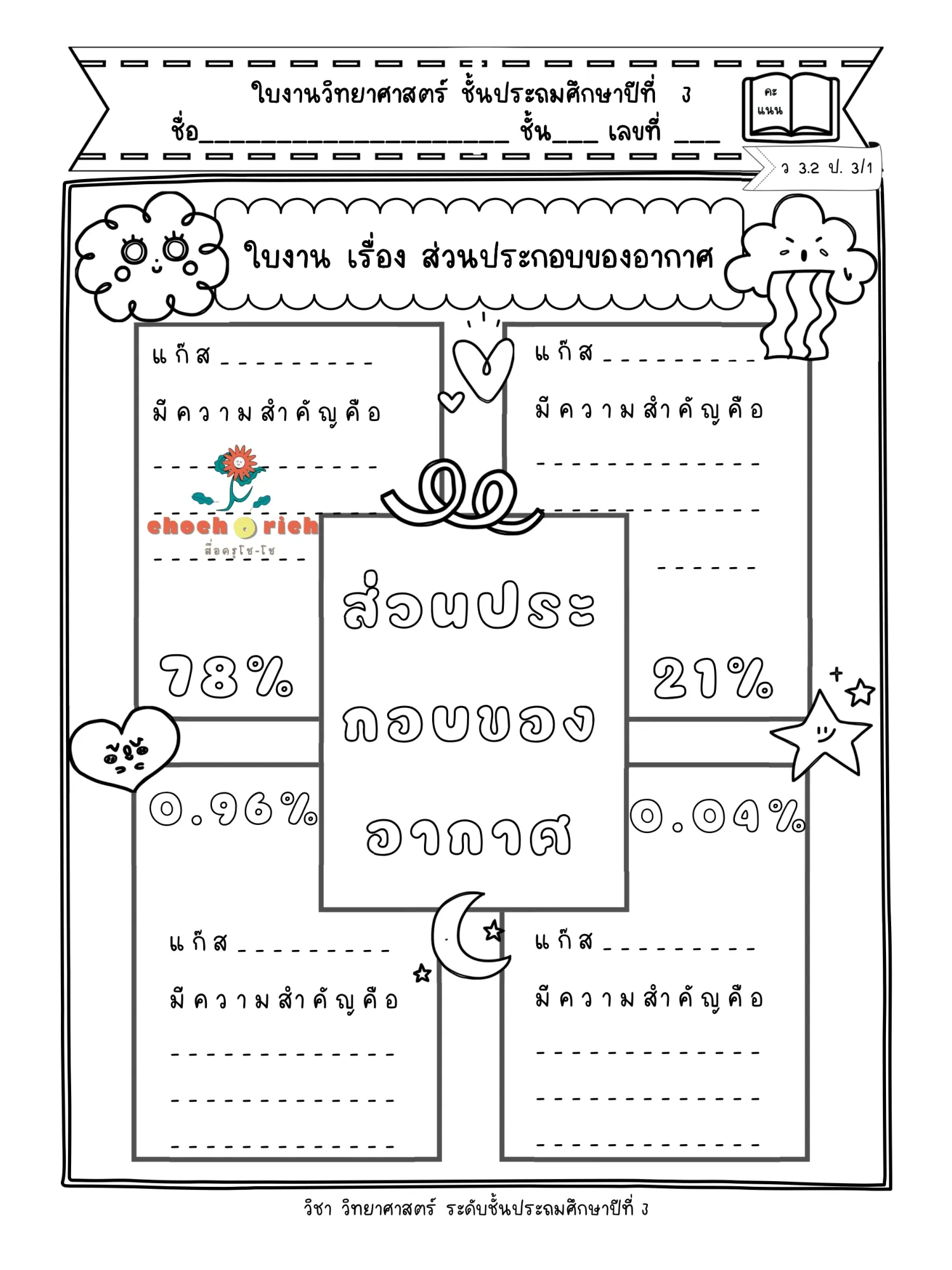 ใบงานวิทยาศาสตร์ ป.3 | แกลเลอรีที่โพสต์โดย Chocorich88 | Lemon8