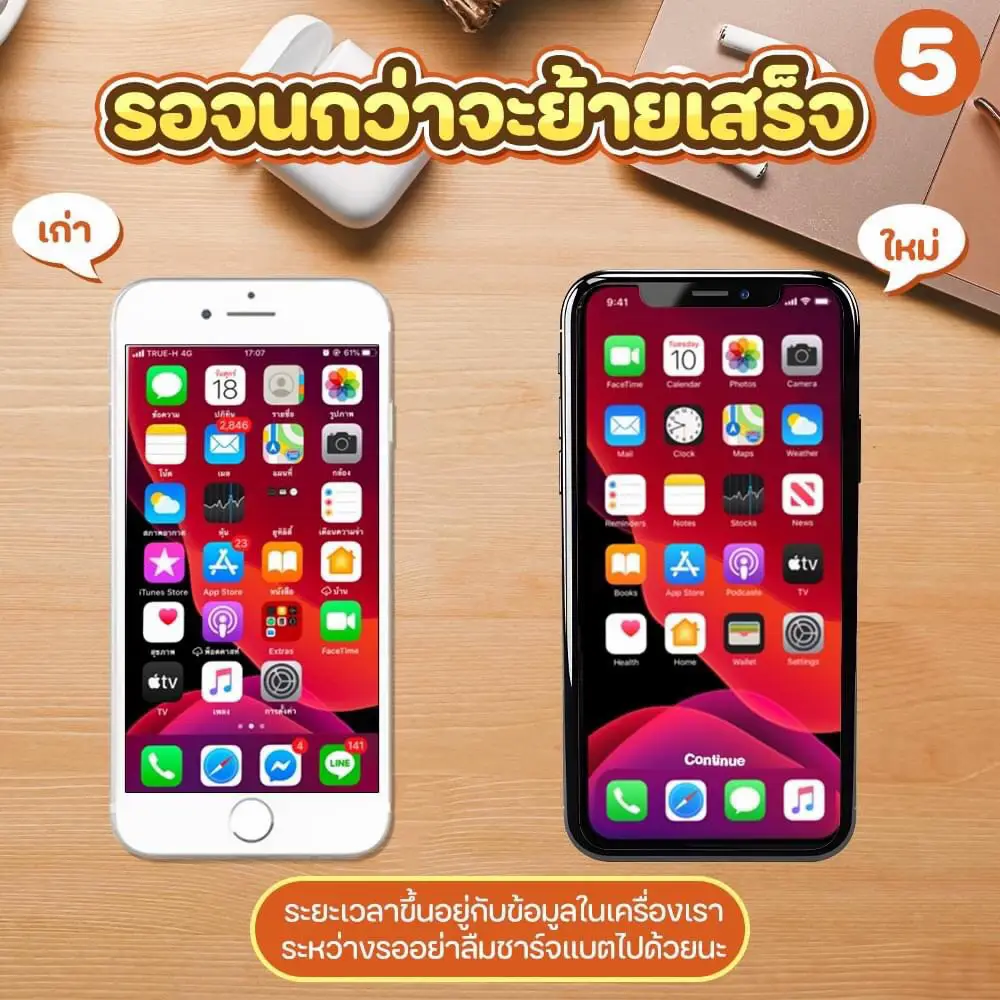 How to move iphone data gallery posted by sale here lemon8