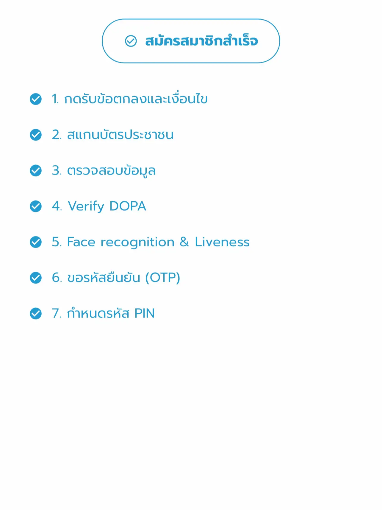 แอพใหม่ประกันสังคม sso plus+ | แกลเลอรีที่โพสต์โดย จิ้งจอกน้อย | Lemon8
