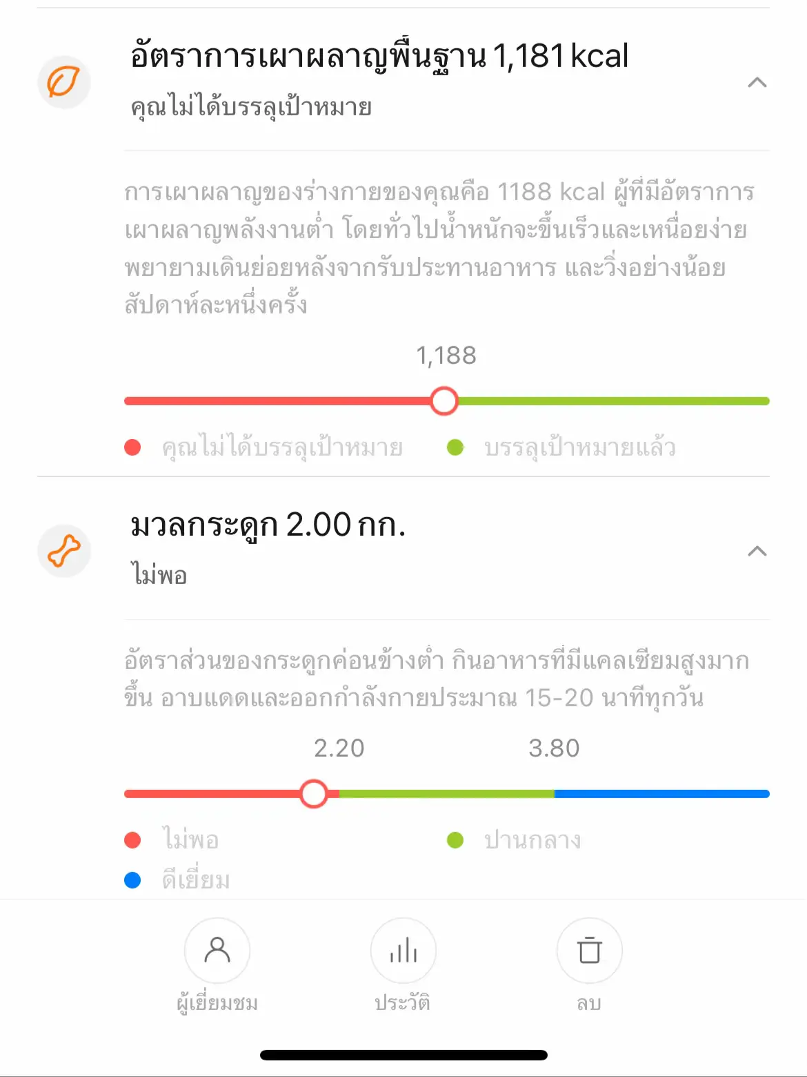 Xiaomi Mi Body Composition Scale 2 Review, Gallery posted by  Wikawee-Kru'Yim