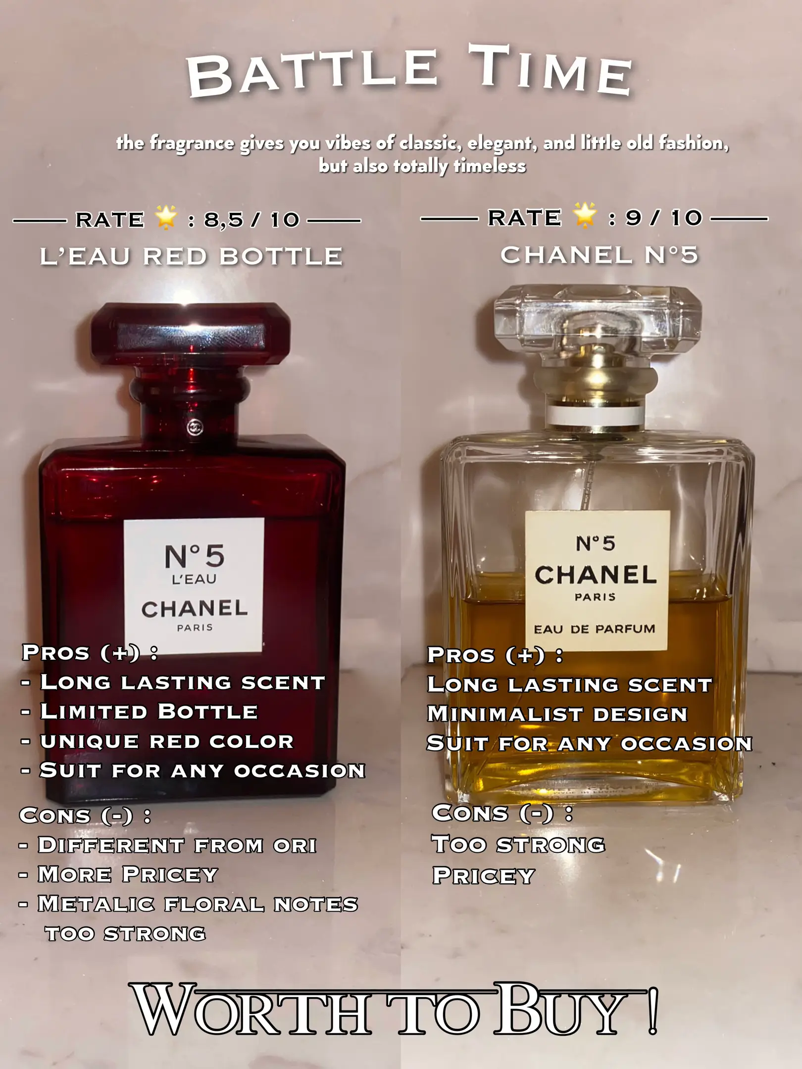 BATTLE ICONIC CHANEL PERFUME 👀🙀🥀, Gallery posted by Valen Cecilia🌷
