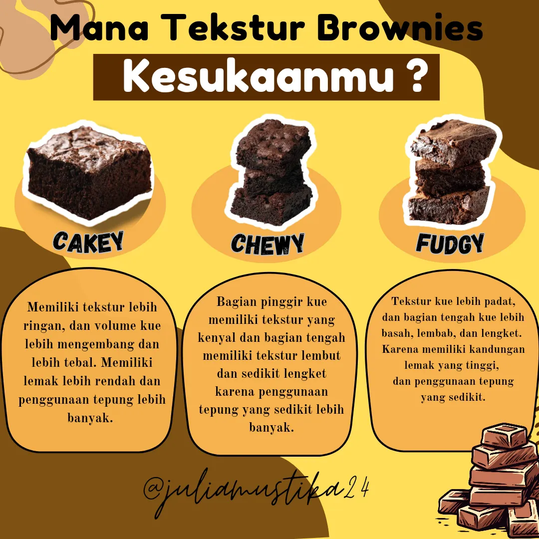 Jenis Brownies Panggang แกลเลอรีที่โพสต์โดย Julia Mustika Lemon8