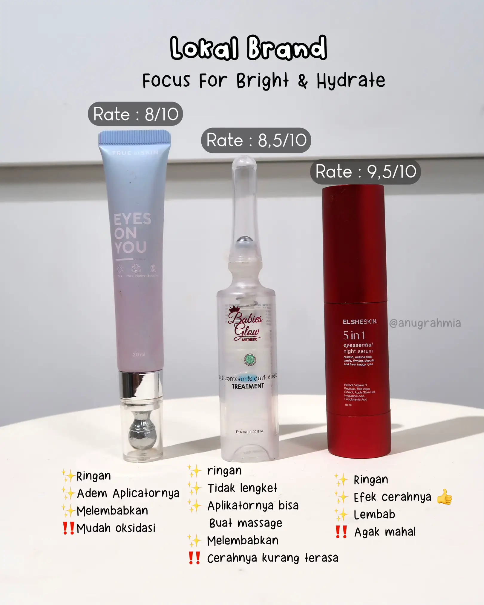 Berbagai Eye Cream Untuk Masalah Kulitmu ! | anugrahmiaが投稿した