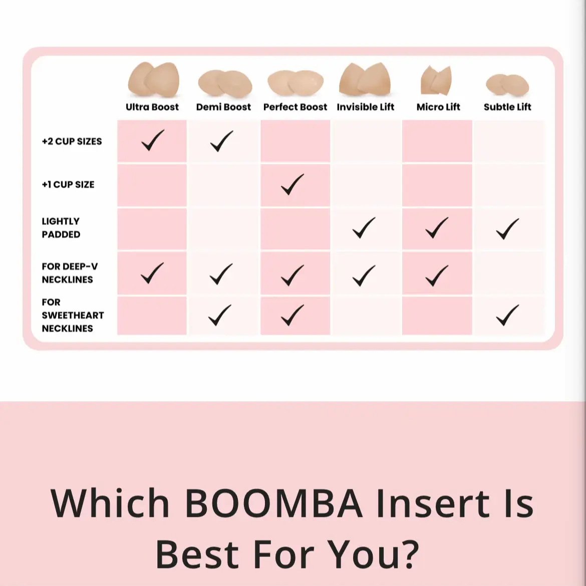 BOOMBA - What's the difference between the 3 insert