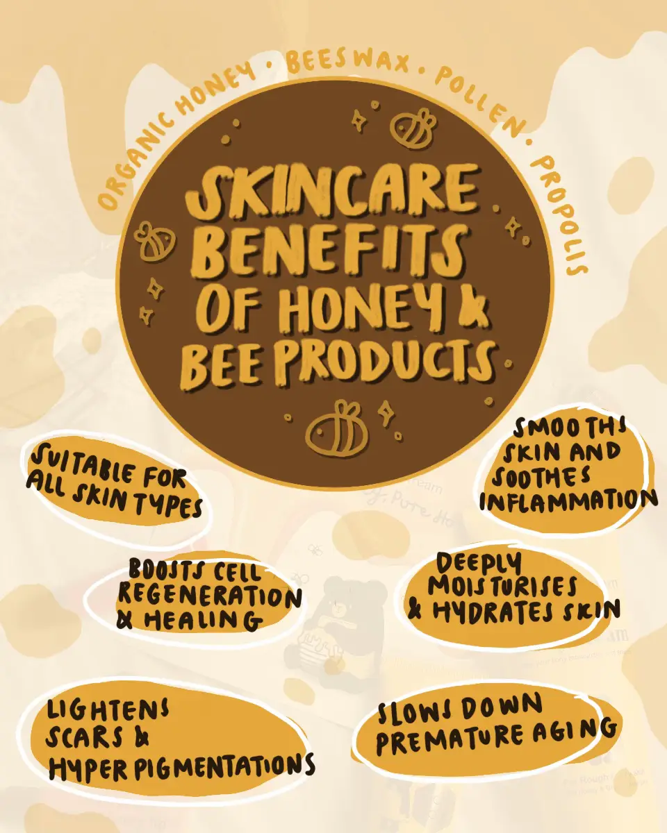 the SECRET INGREDIENT your skincare is MISSING? 🍯🐝's images(4)