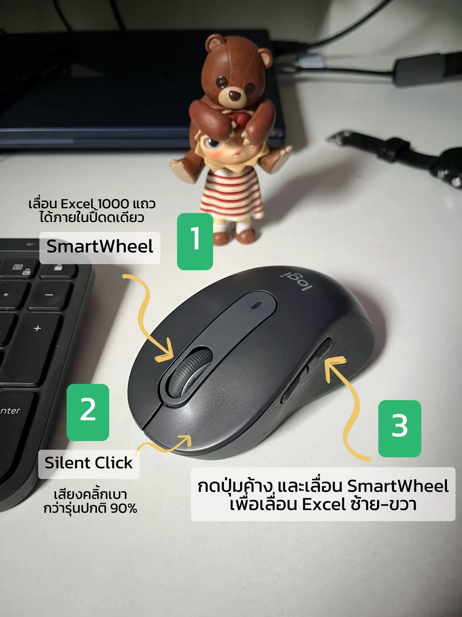 รีวิว Logitech M650 เมาส์สำหรับคนใช้ Excel | แกลเลอรีที่โพสต์โดย ซื้อ ...