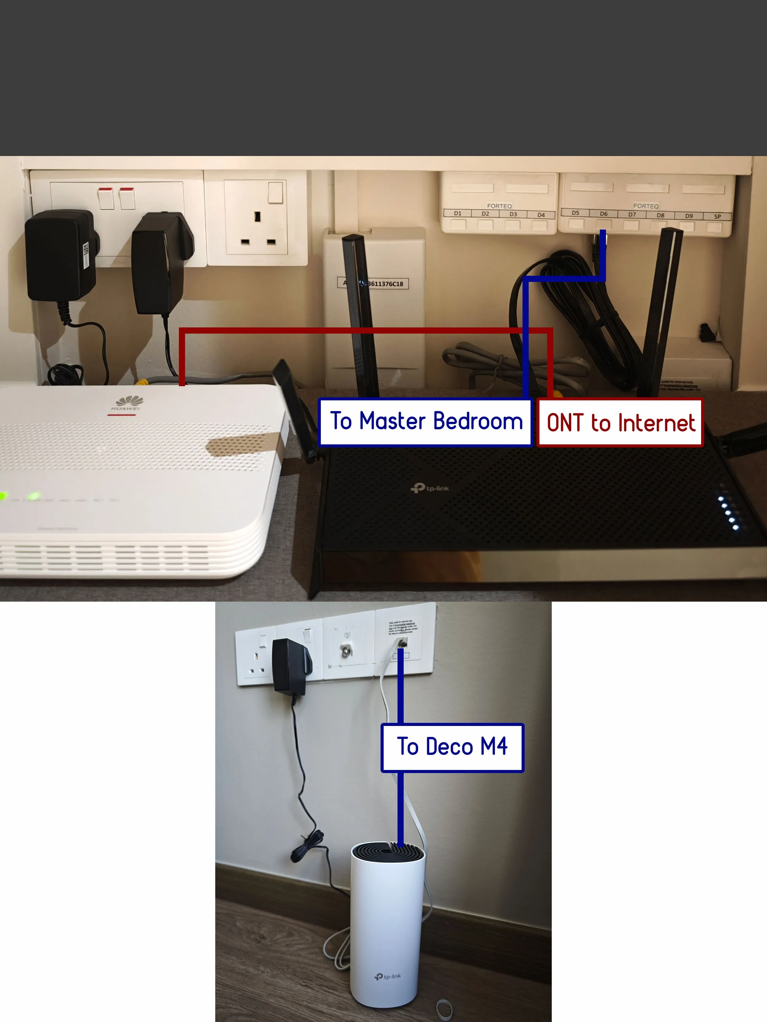 🏡Our Home WiFi Network Setup | Gallery posted by aloofbunny | Lemon8