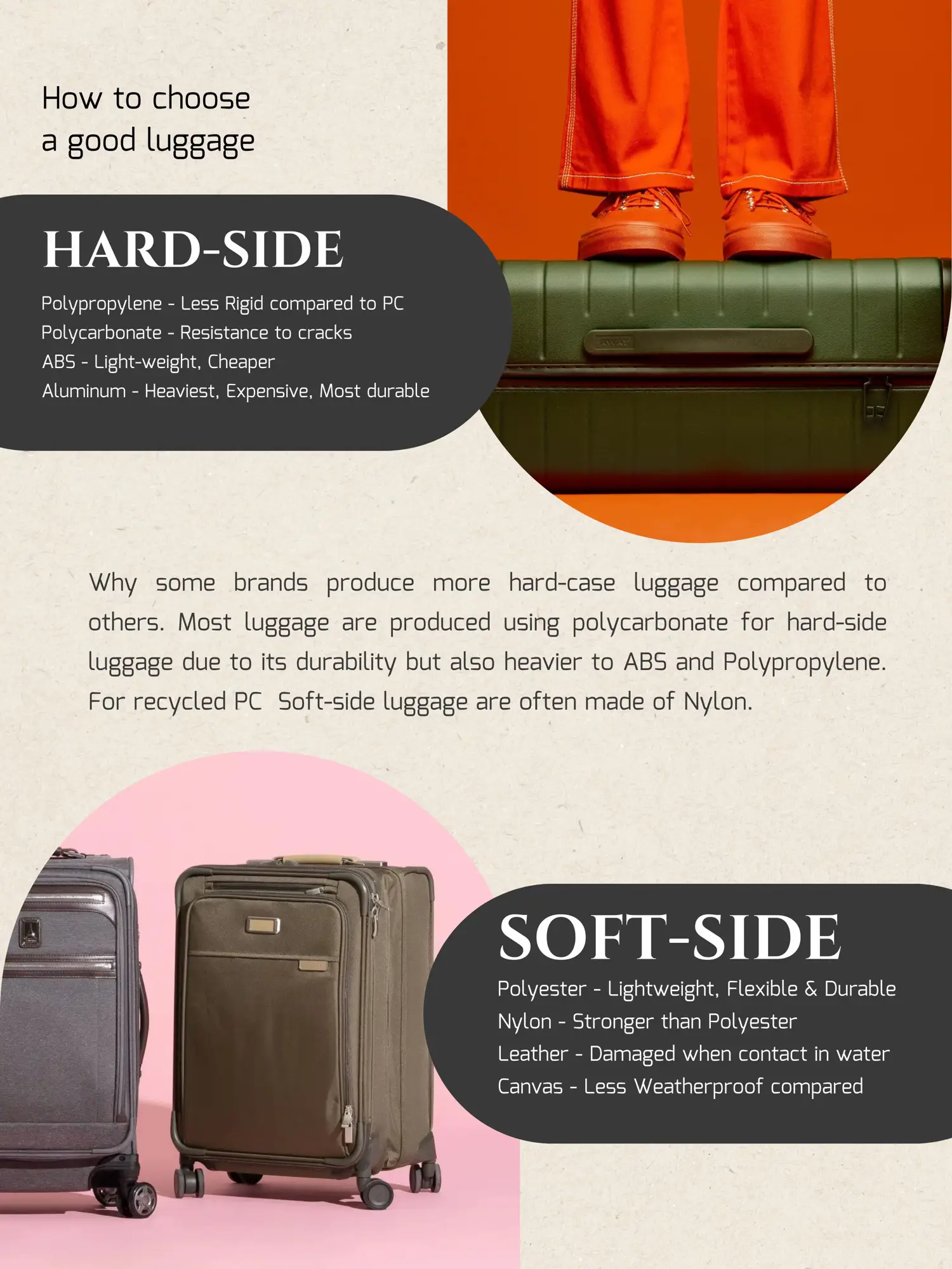 20 top Hush Puppies Luggage ideas in 2024