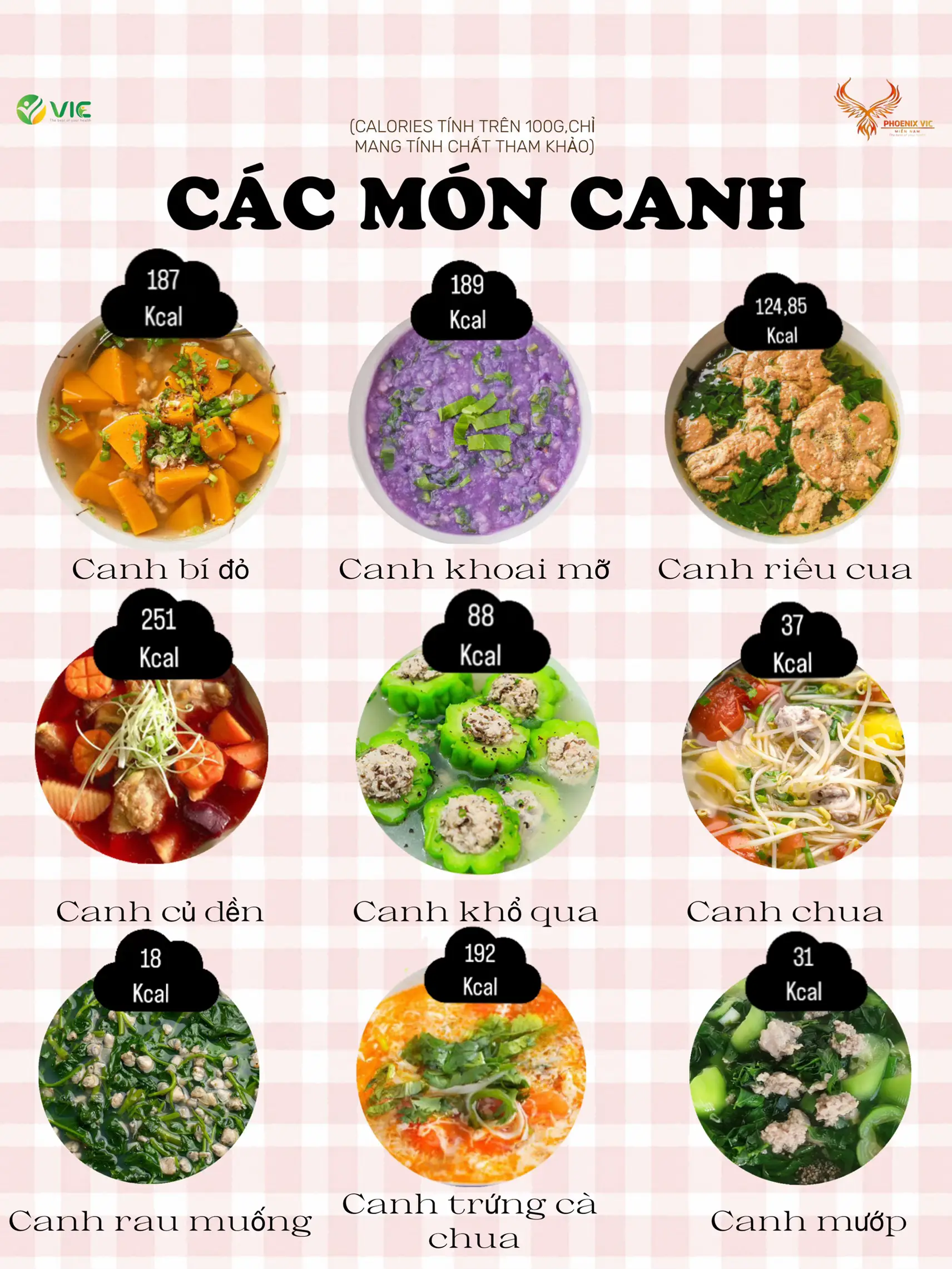 Canh Trứng Cà Chua Bao Nhiêu Calo? Tất Tần Tật Về Dinh Dưỡng và Lợi Ích Cho Sức Khỏe