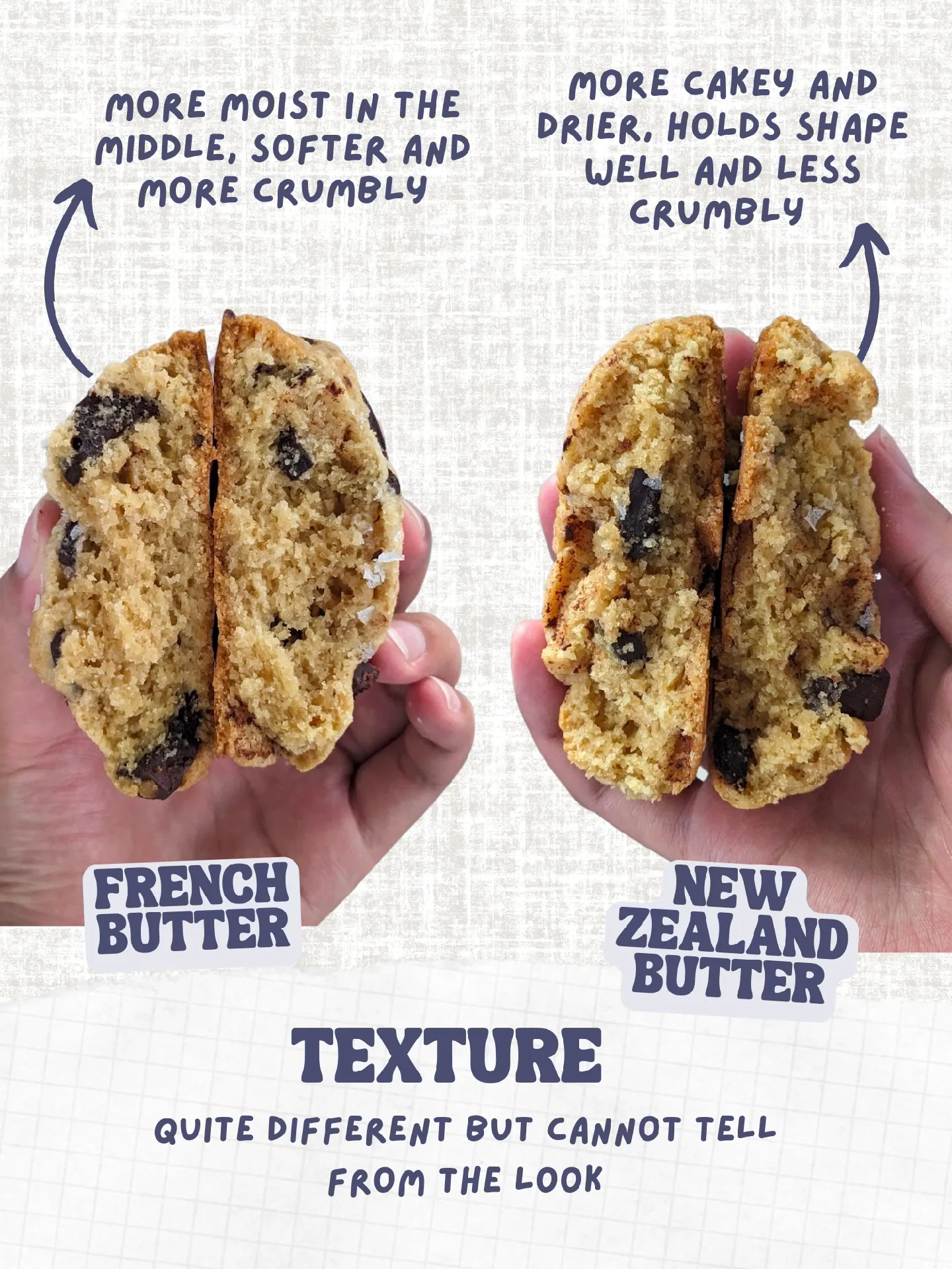 IS IT WORTH IT? French Butter vs NZ Butter! 🧈🐄💰 Gallery posted by chaitanhome Lemon8