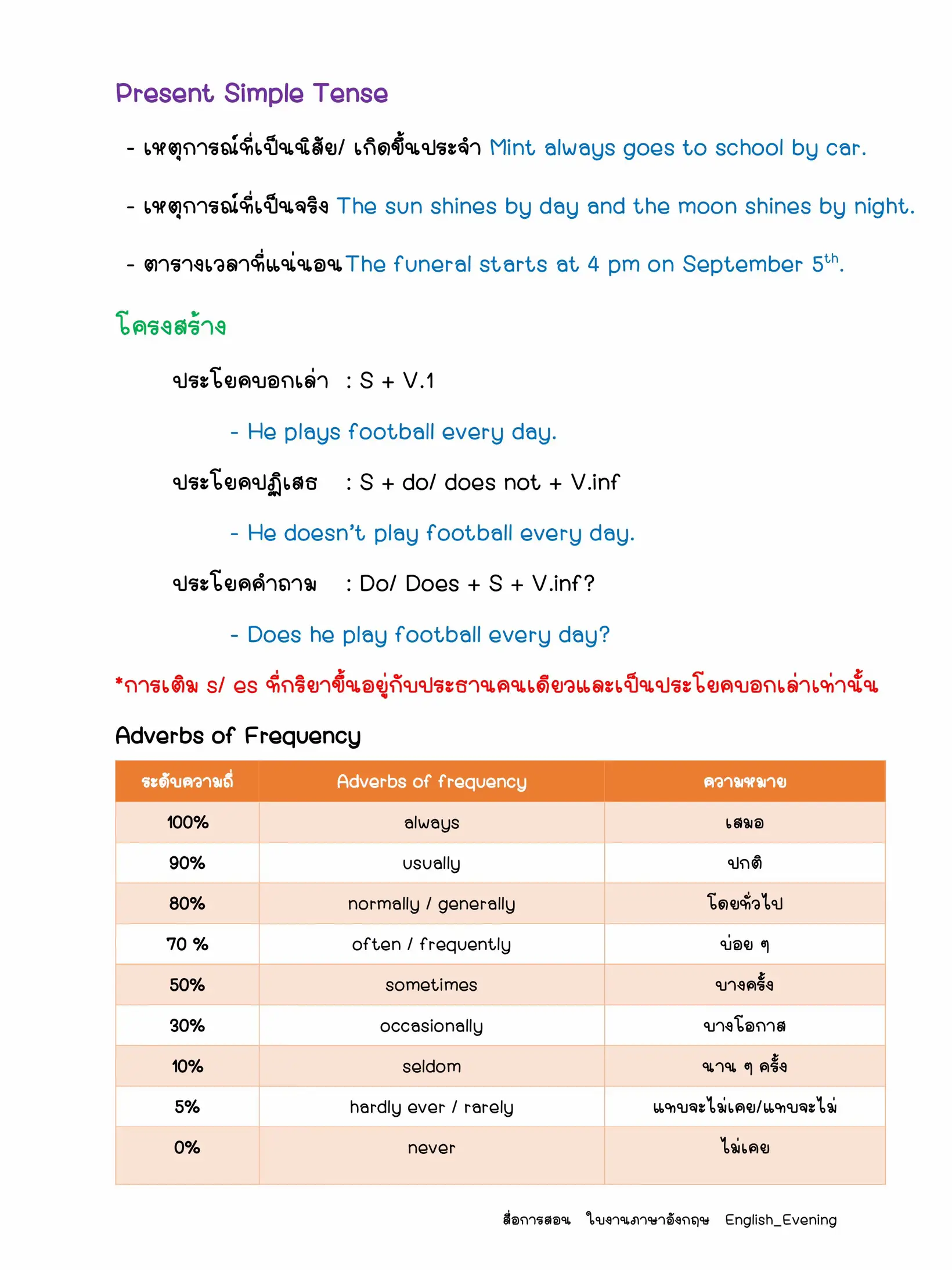 Cawd-365เอาไปชะ