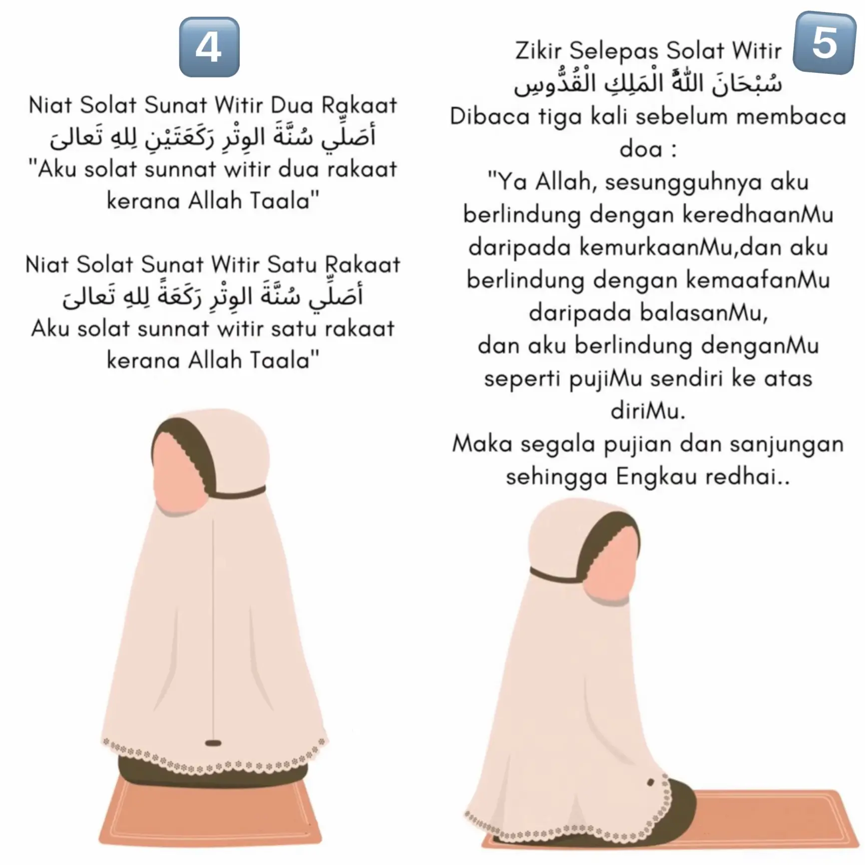 CARA SOLAT TARAWIH DI RUMAH❤️ | Galeri disiarkan oleh 𝒮 𝒽 𝒶 𝒶. | Lemon8