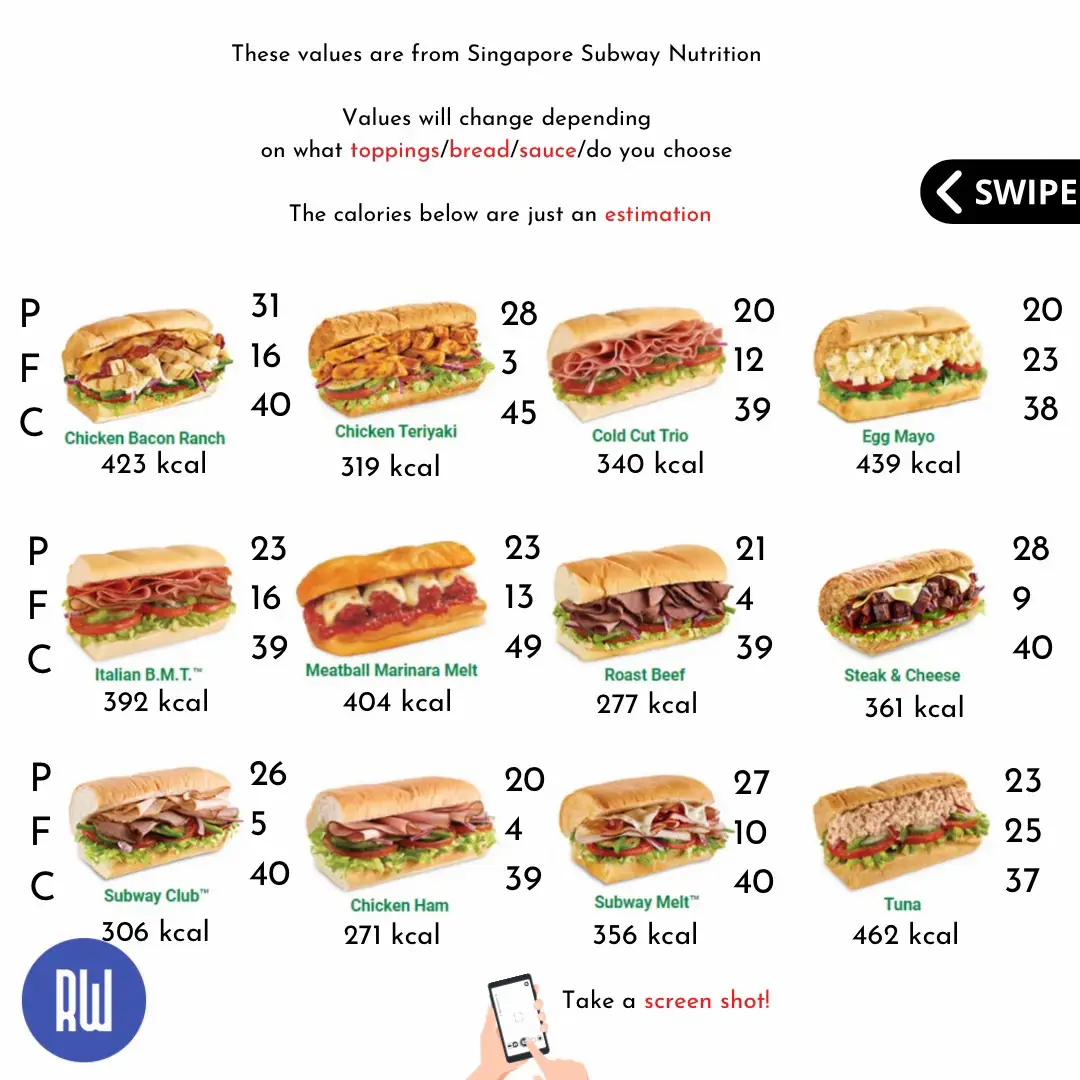 SUBWAY EAT FRESHHHH Gallery Posted By Raverick Wee Lemon8