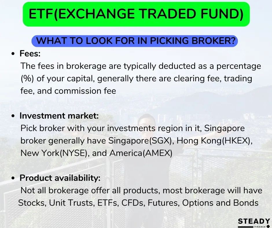 🇸🇬 ETFs cheat sheet ✨📊  Gallery posted by SteadyFinance