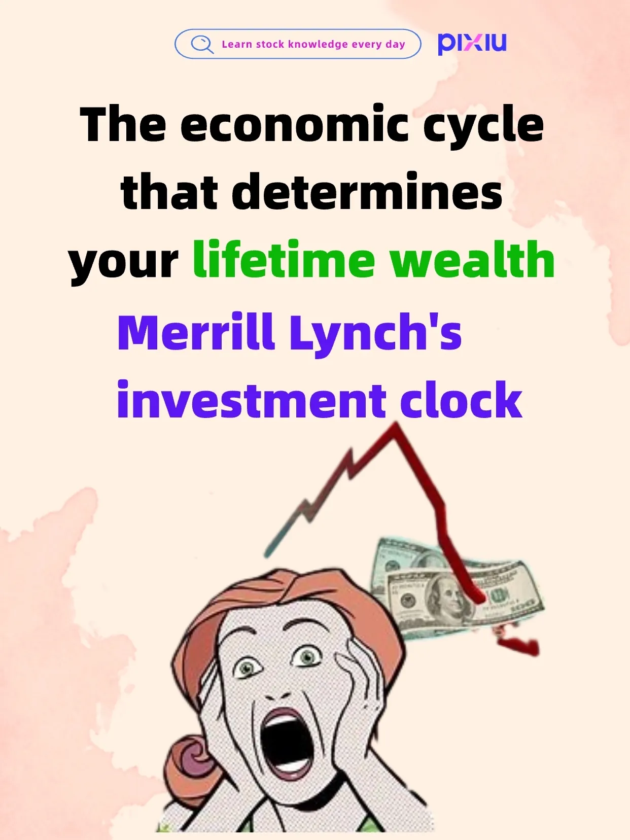 The magical Merrill Lynch's investment clock Gallery posted by PIXIU