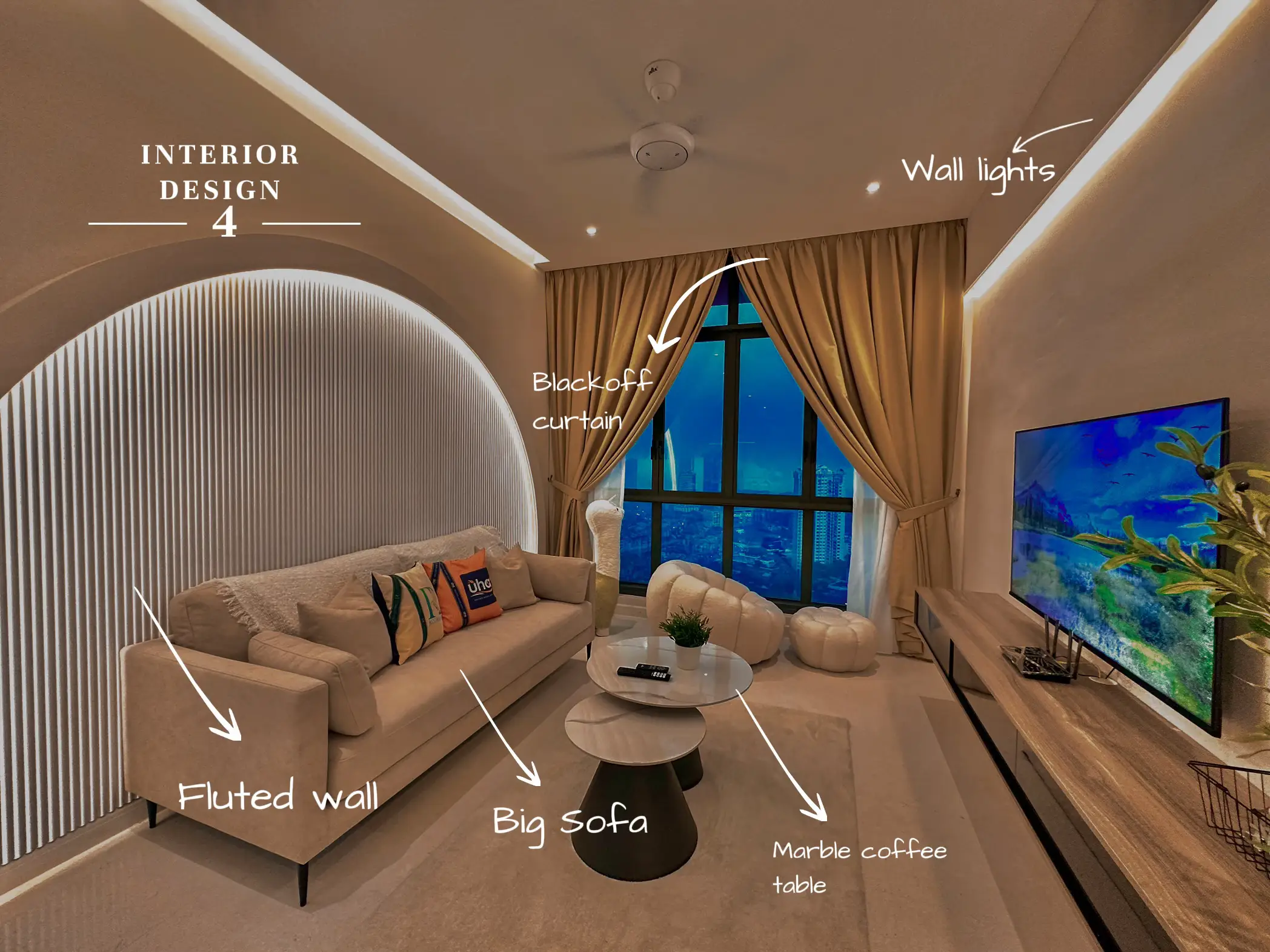 Homestay Guide Homestay Guide for BEGINNERS!! | Galeri disiarkan oleh Johor Homestay ...