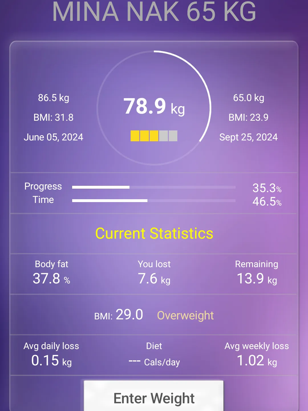 DAY 52 : HELLO 78.90KG🎉 | Gallery posted by Mina 🍉 | Lemon8