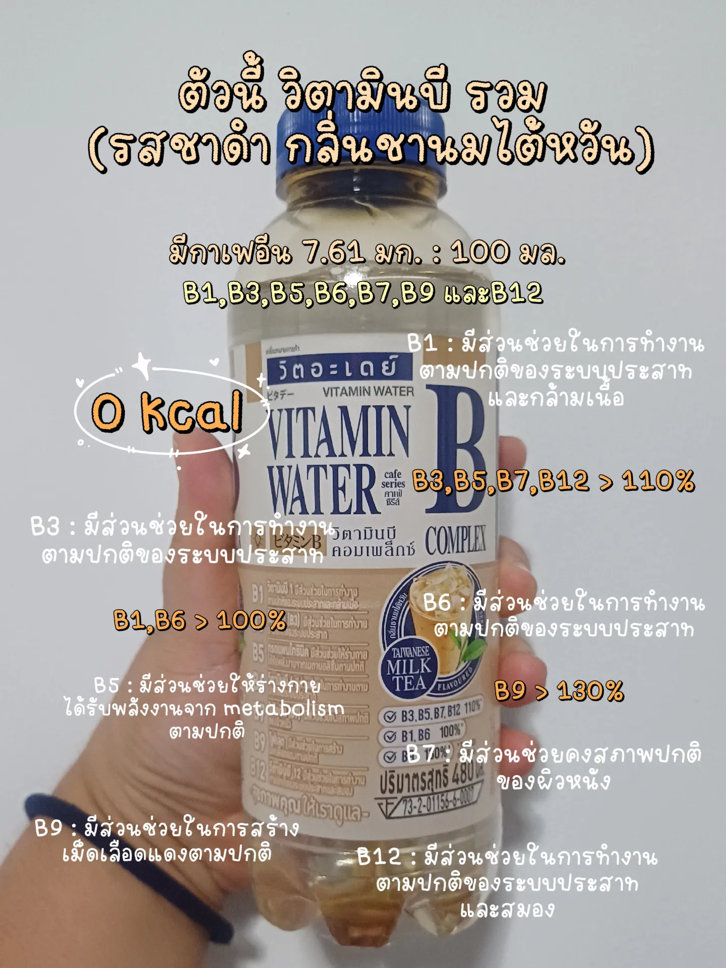 น้ำดื่ม วิตามิน 📌Vit a day | แกลเลอรีที่โพสต์โดย ขวัญจิ Review | Lemon8