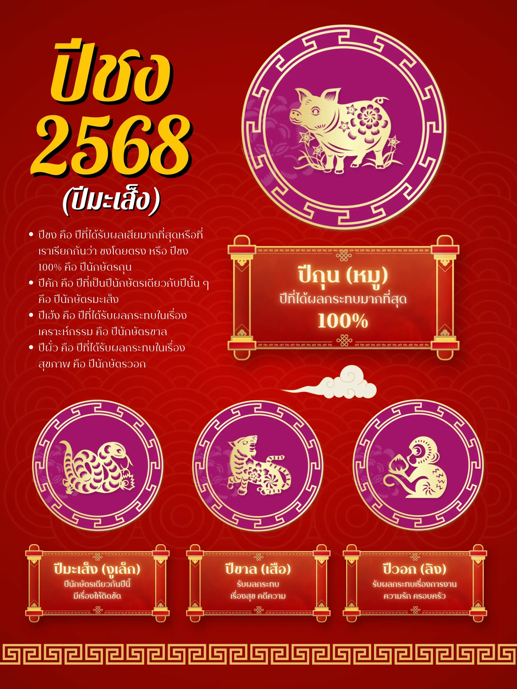 วอลล์เปเปอร์แก้ชงปีมะเส็ง 2568 | แกลเลอรีที่โพสต์โดย Joom4964 | Lemon8