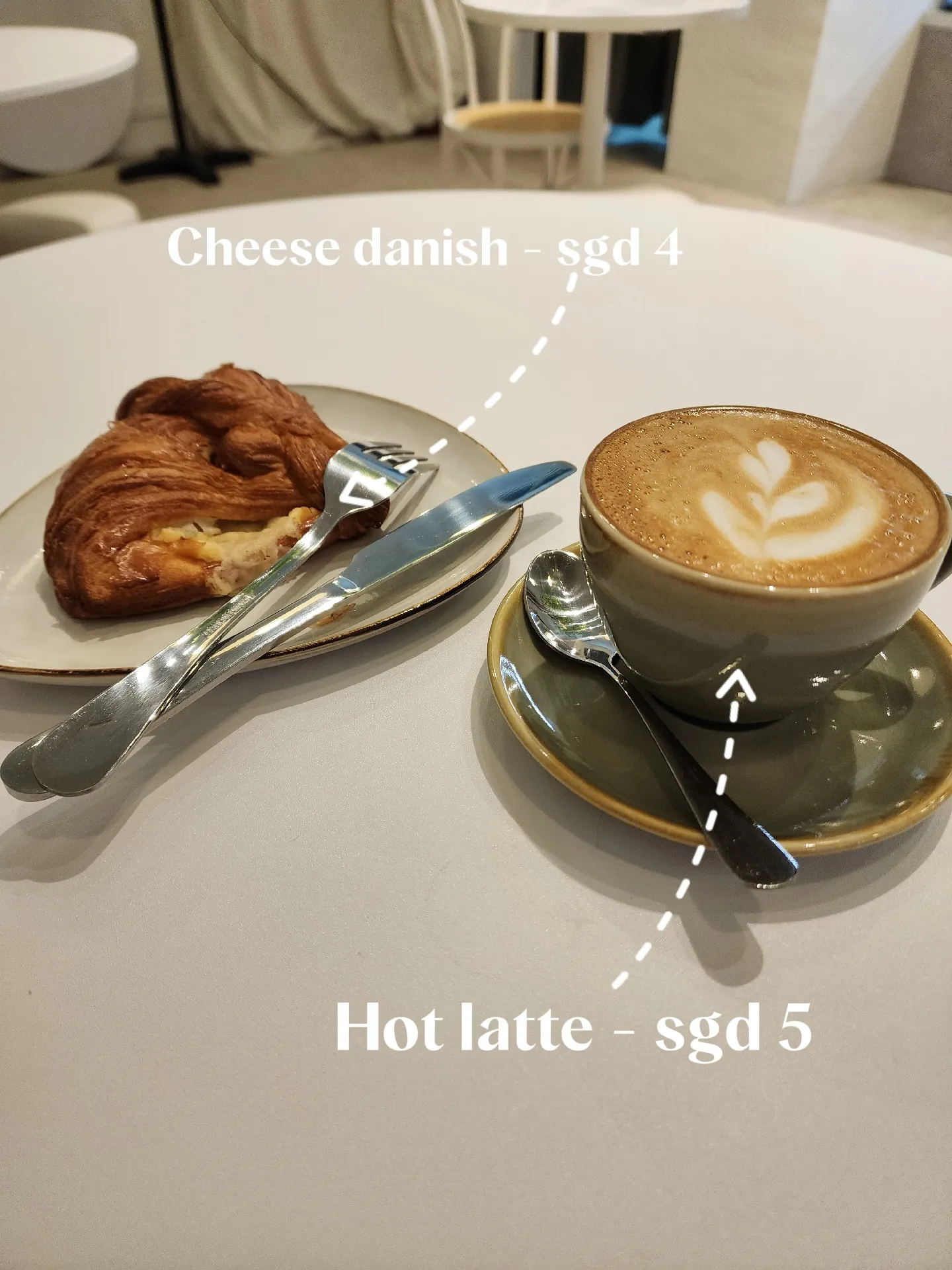 New cafe deals near me