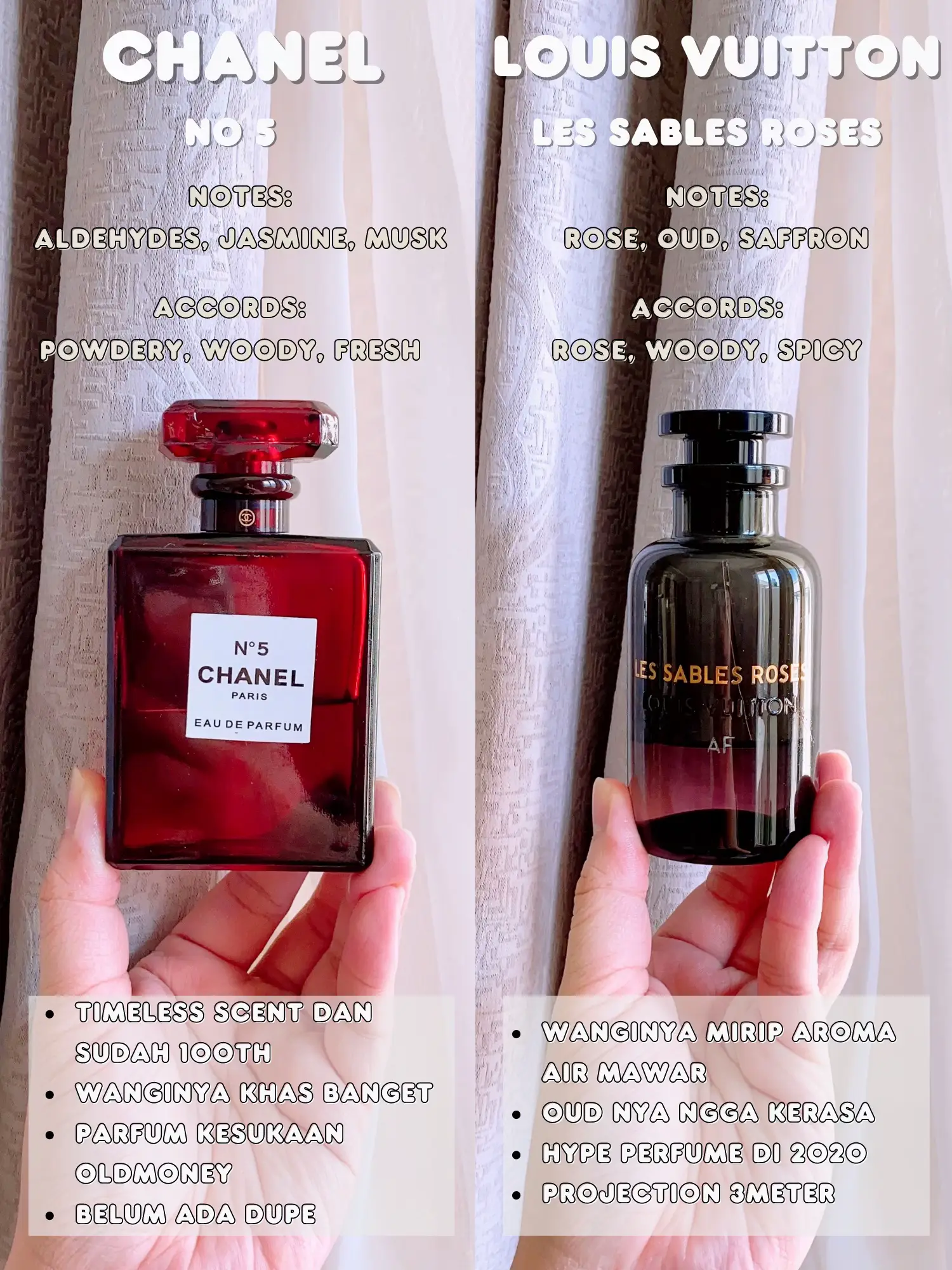 What your perfumes says about you, Gallery posted by anderscent