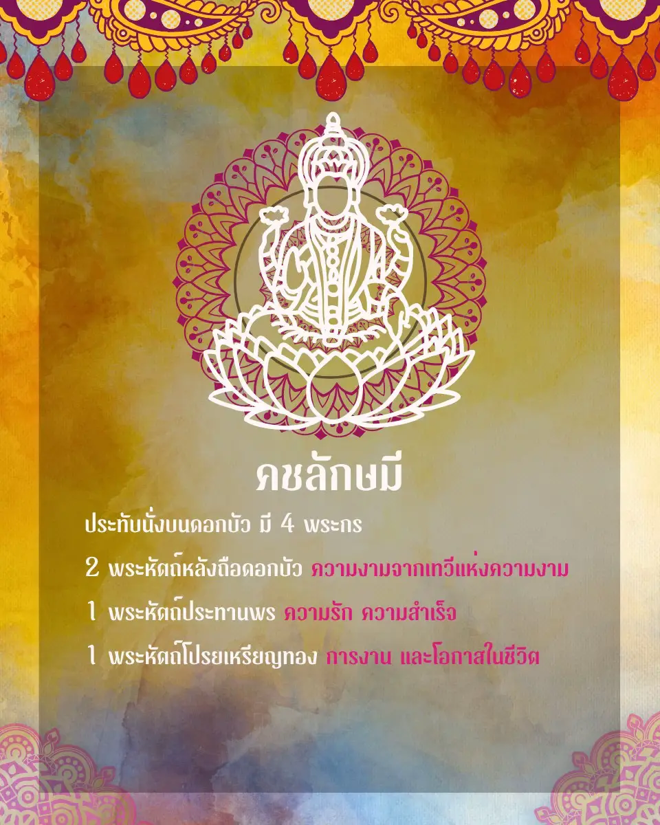  แกลเลอรีที่ Motiv 