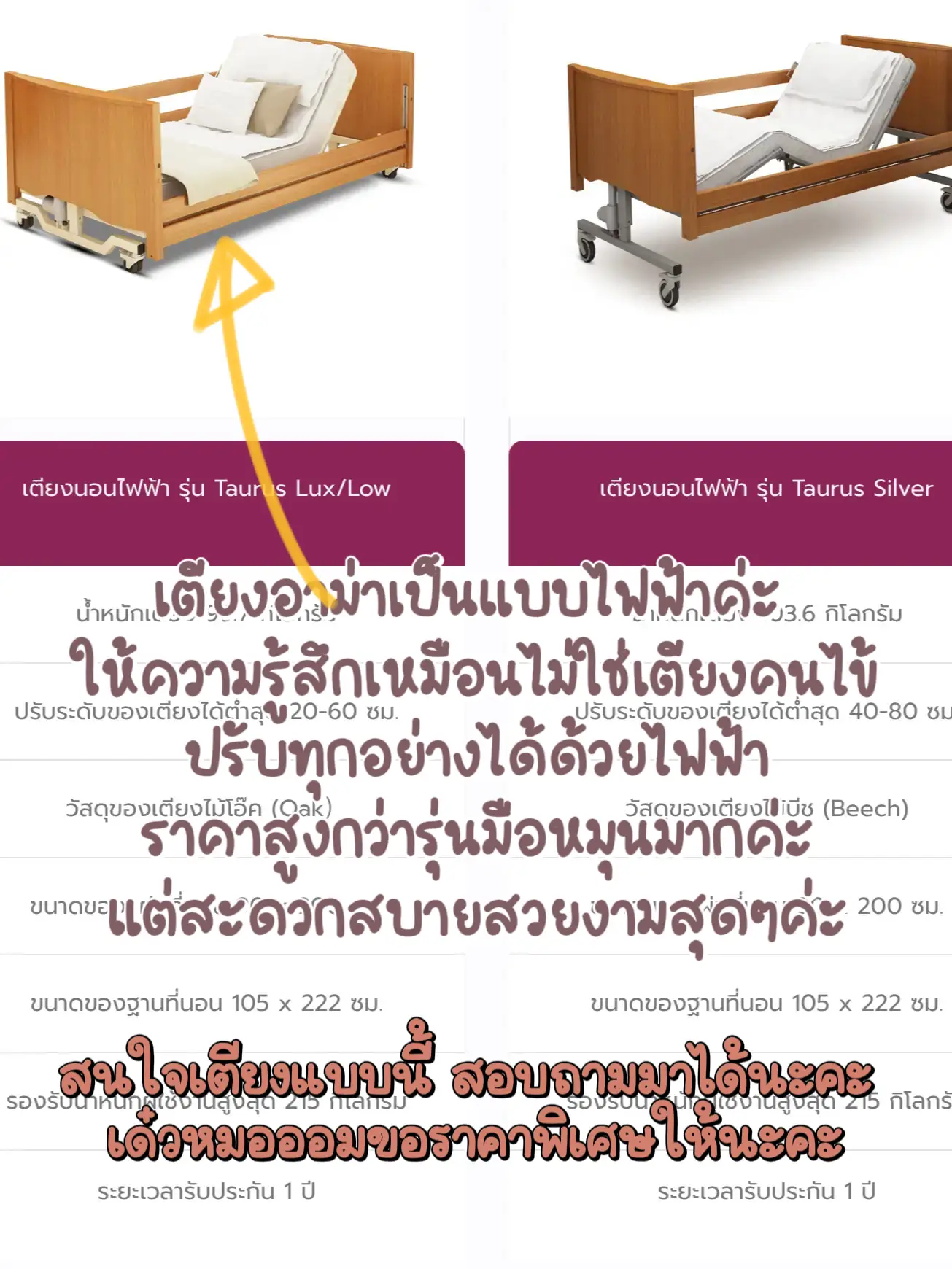 What kind of patient bed should I buy? Gallery posted by หมอออม Lemon8
