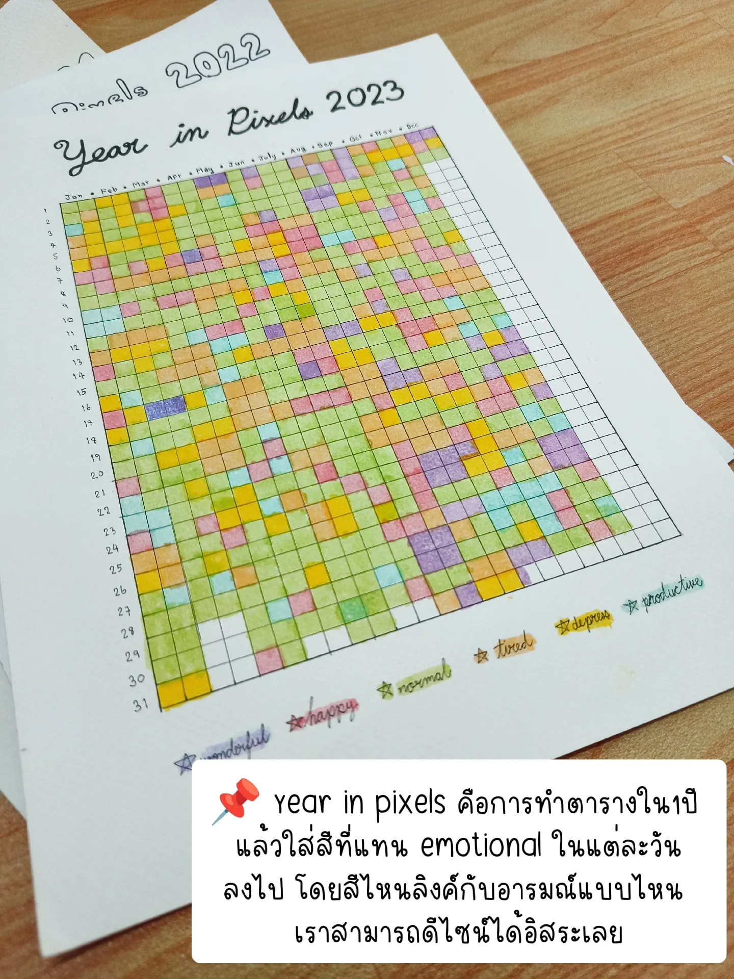 📝การทำYear in Pixels มา3ปี ให้อะไรกับเราบ้าง | แกลเลอรีที่โพสต์โดย ...