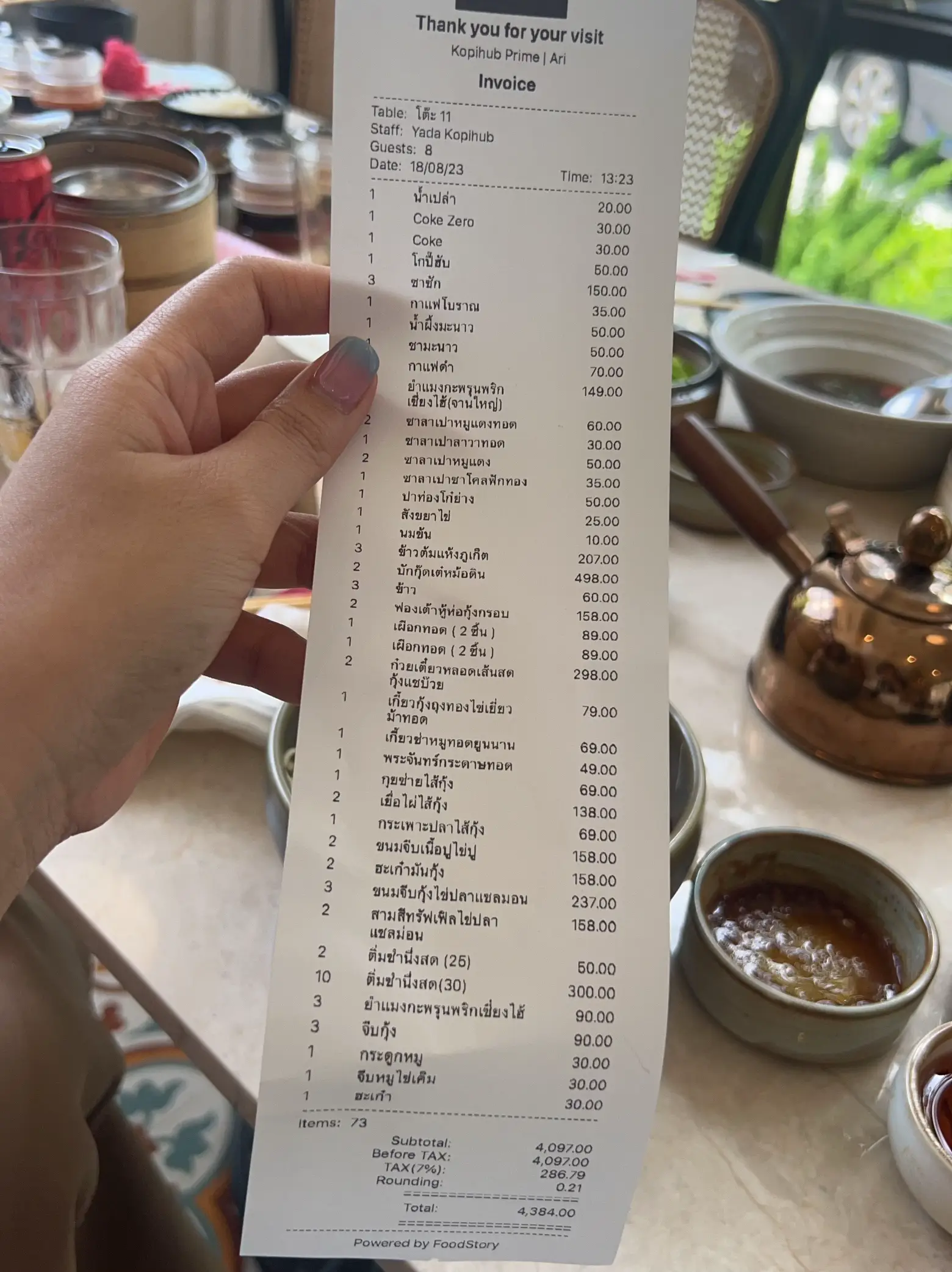 ร้านดีบอกต่อ Dim sum Cafe : โกปี๊ฮับ | แกลเลอรีที่โพสต์โดย 🄱🄴🄰🅄🅃🅈 🎀 ...