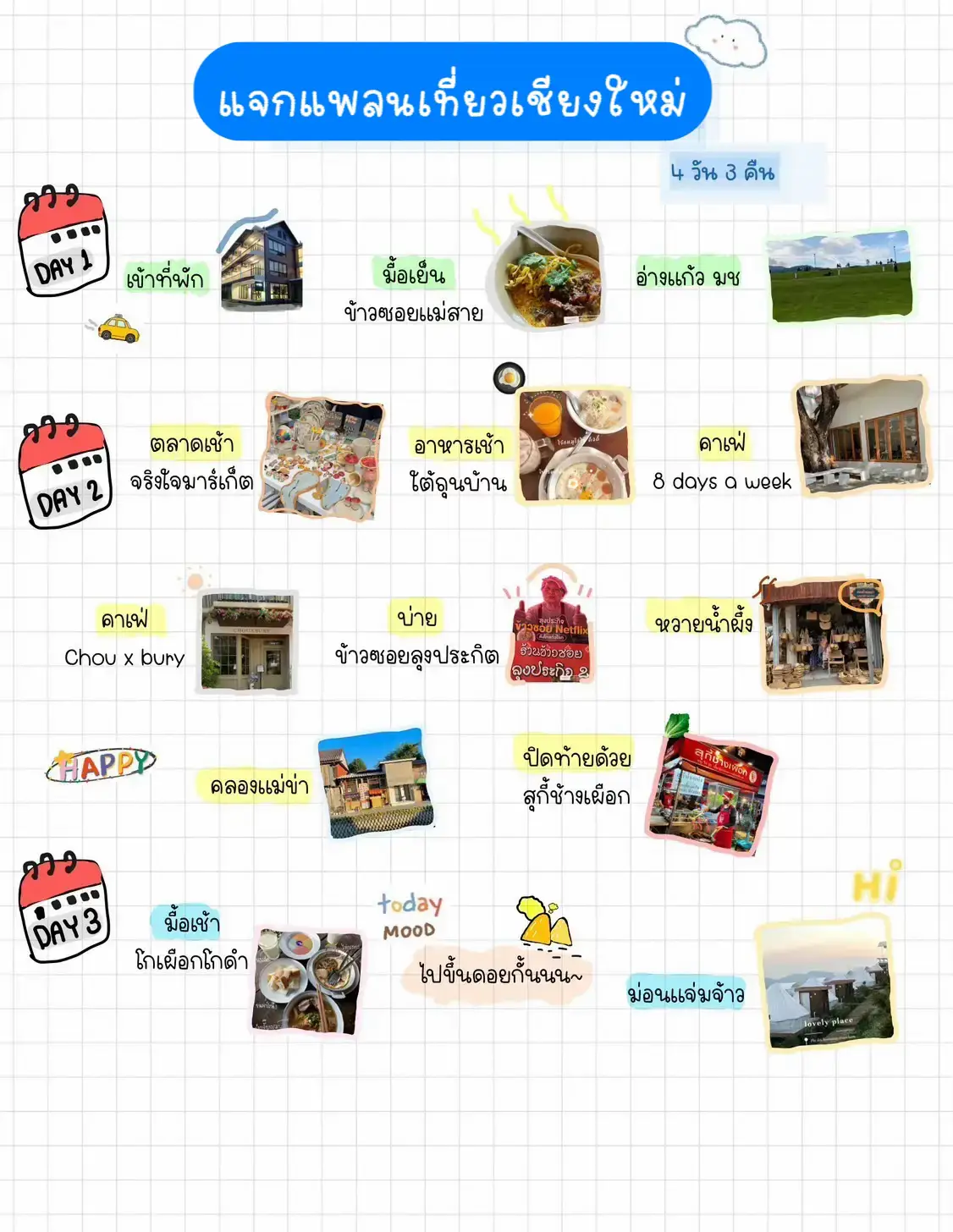 แจกแพลนเที่ยวเชียงใหม่เจ้า ฉบับ 4วัน3คืน💖 | แกลเลอรีที่โพสต์โดย miw ...