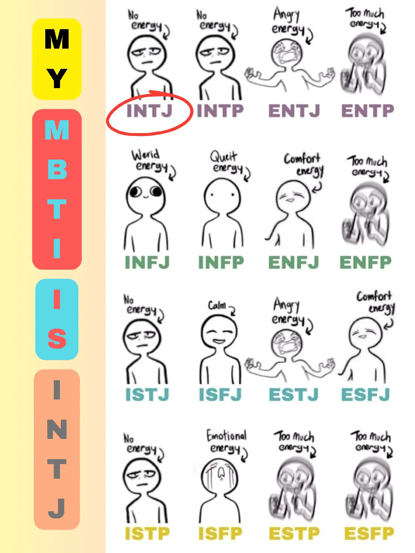 INTJ #intj #mbtipersonality #mbti #anime