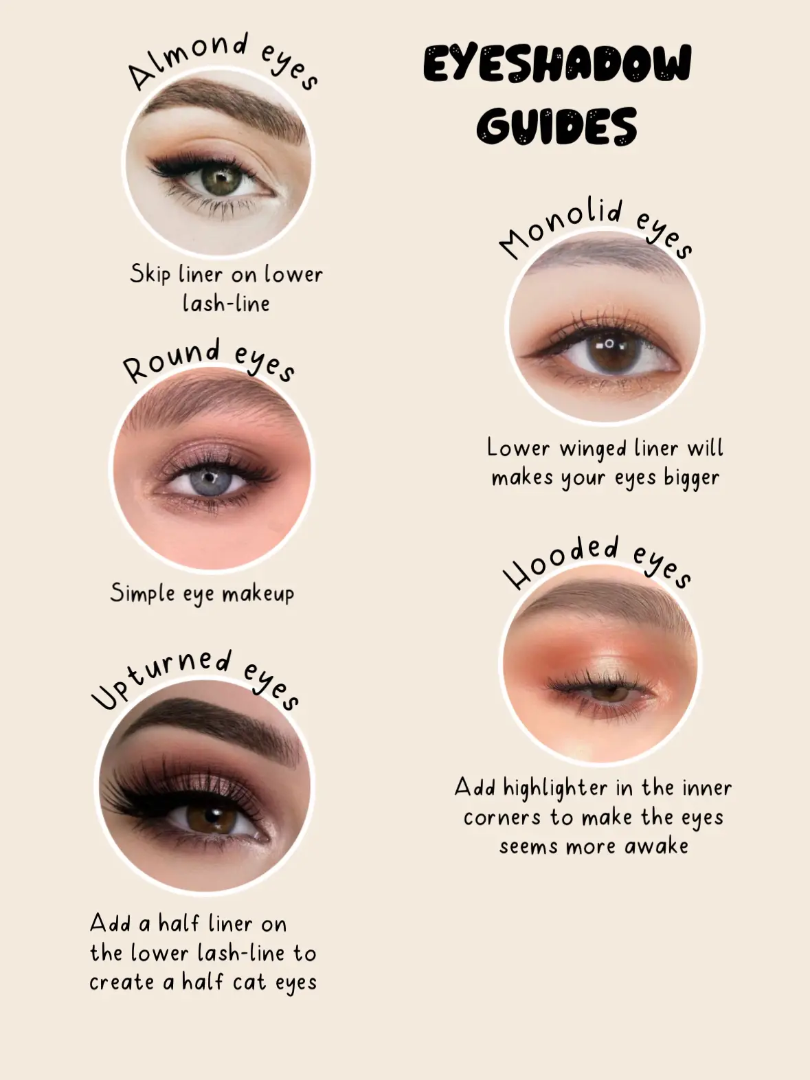 Eye Makeup For Your Eyes Shape