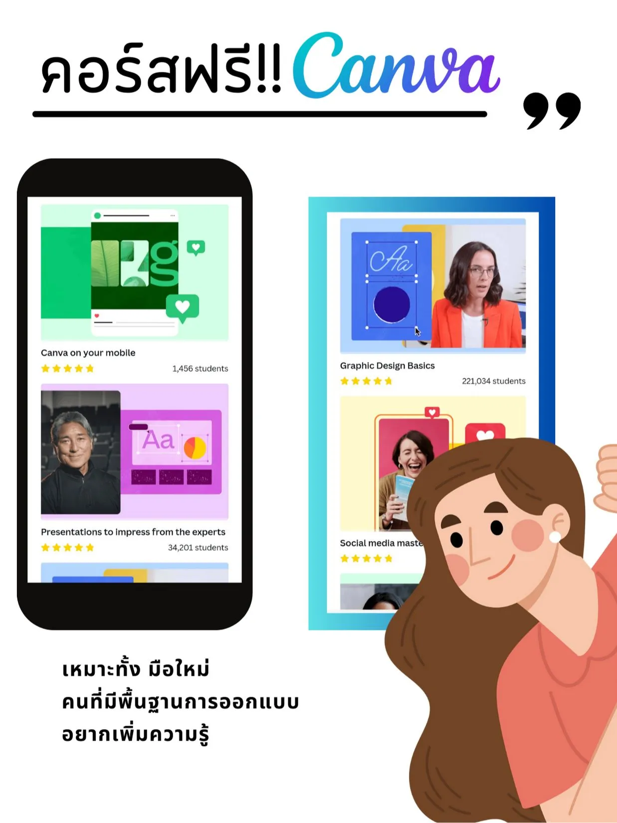  canva galeri disiarkan oleh