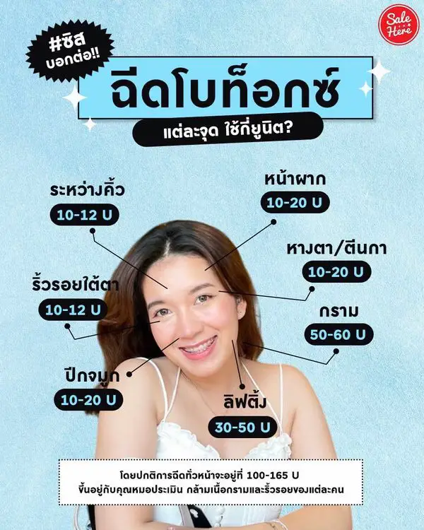 How many units of each botox injection is used gallery posted by