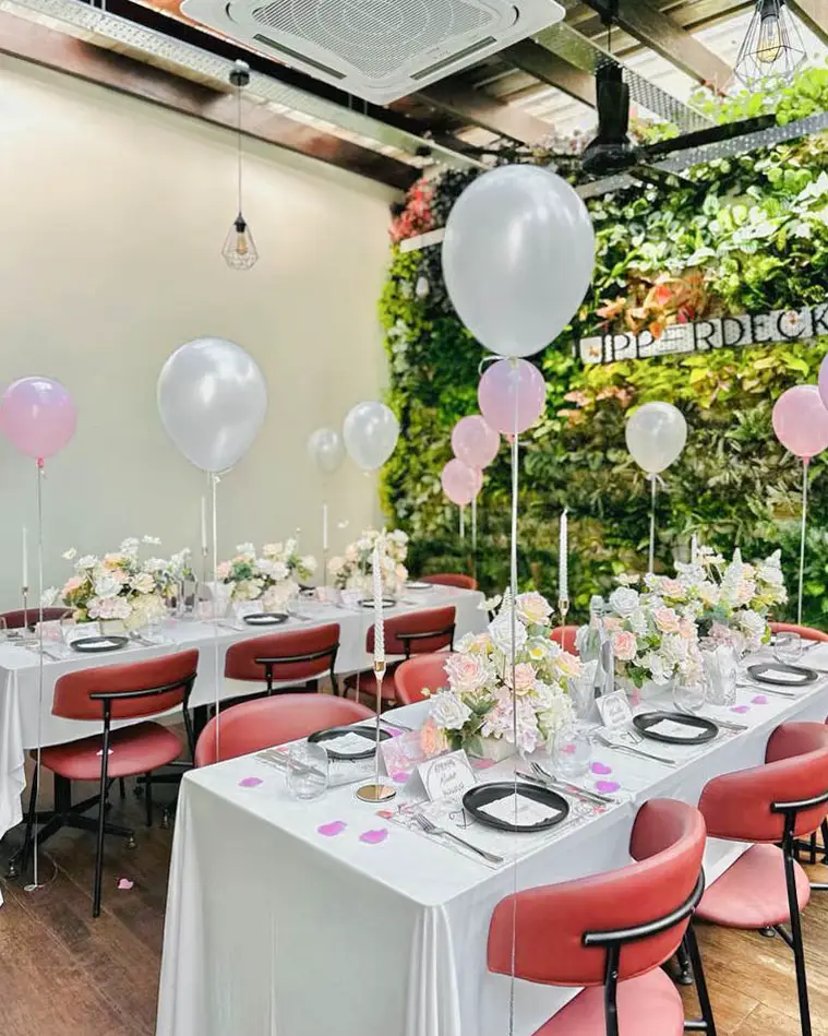 BIRTHDAY PARTY WHERE TO CELEBRATE IN KL Galeri disiarkan oleh