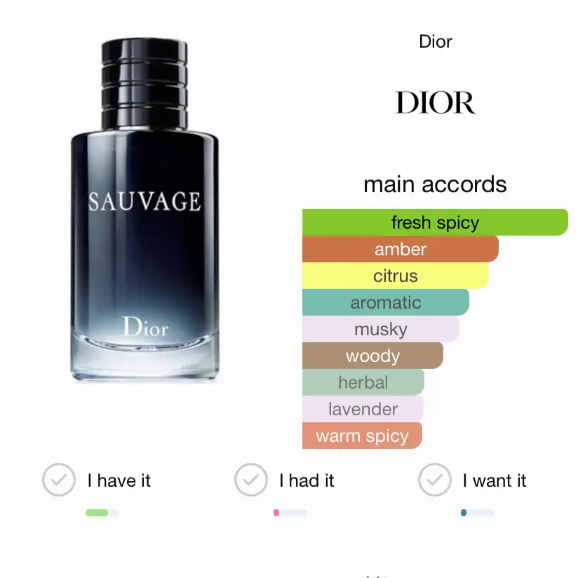 Sauvage dior discount edt vs edp