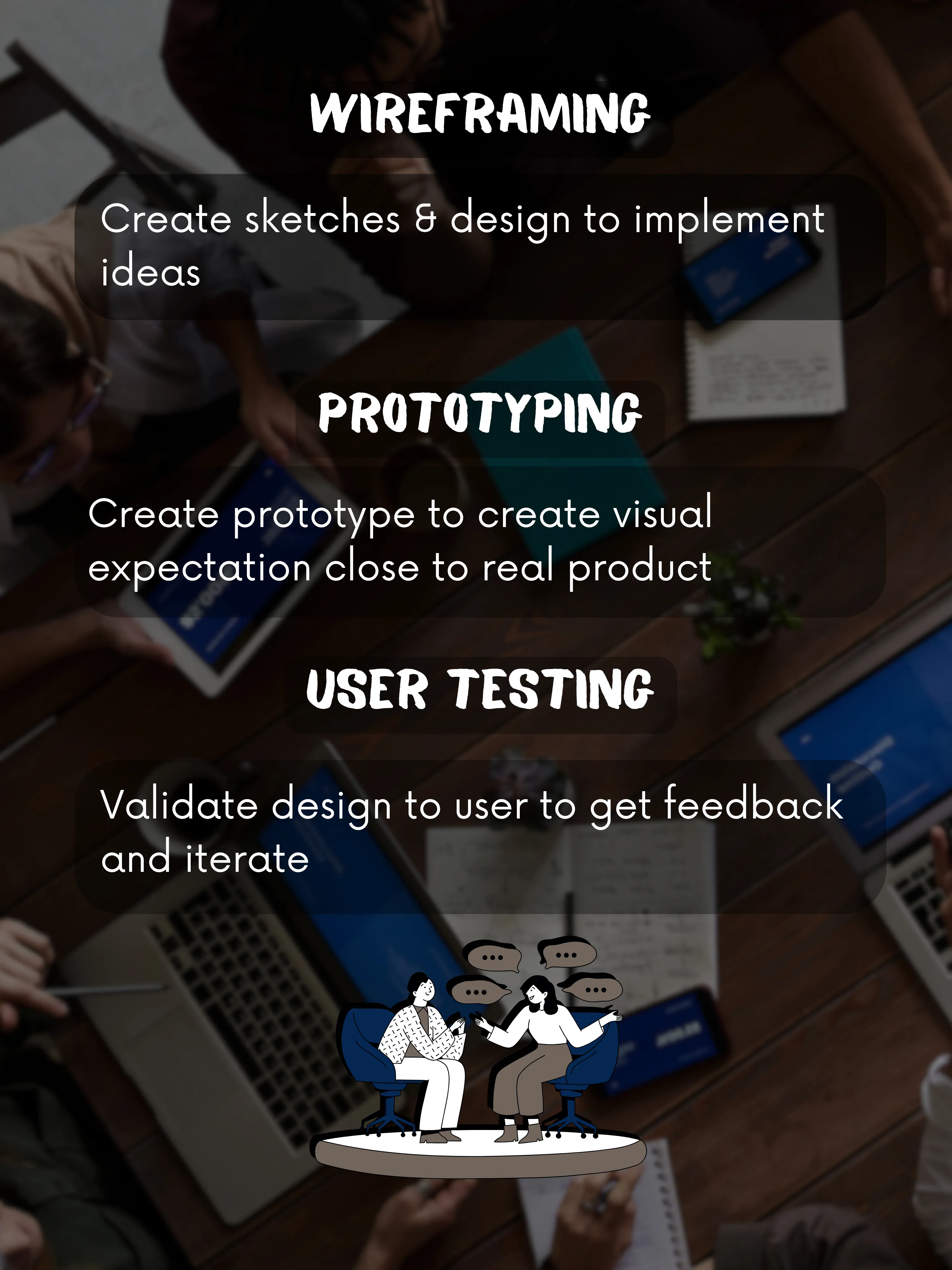 UI/UX Daily Activity | Galeri diposting oleh Rycahaya | Lemon8