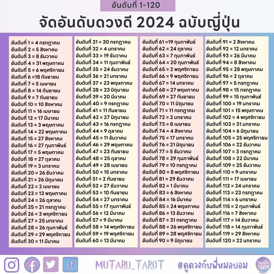 2024   OABBfyBDiA5IqvUvA291ECgeC8LEIQAPgylaQi~tplv Tej9nj120t Origin.webp