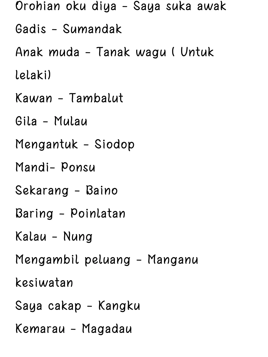 Bahasa Dusun Koupusan - Carian Lemon8