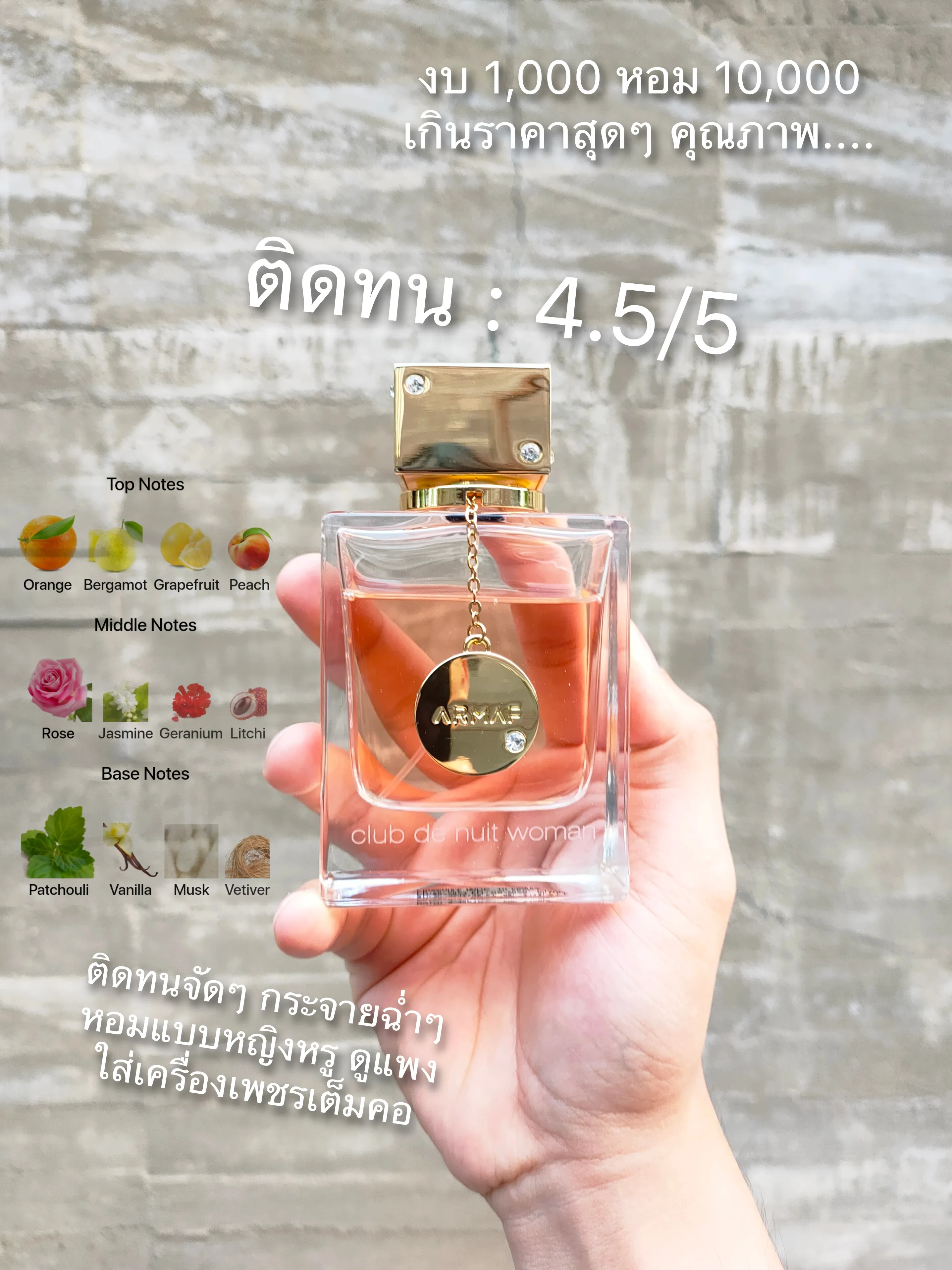 Women s perfume budget 1 000 baht but main perfume 10 000 baht