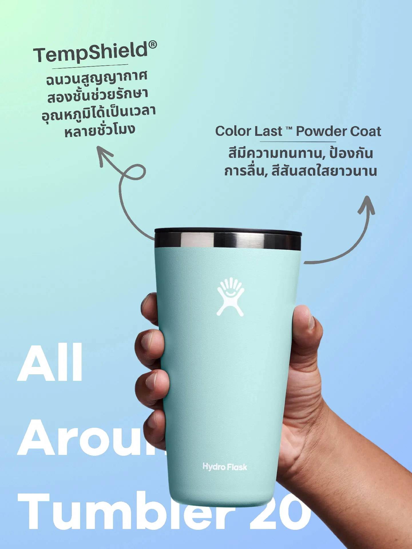 Know Before You Buy All Around Tumbler 20 oz