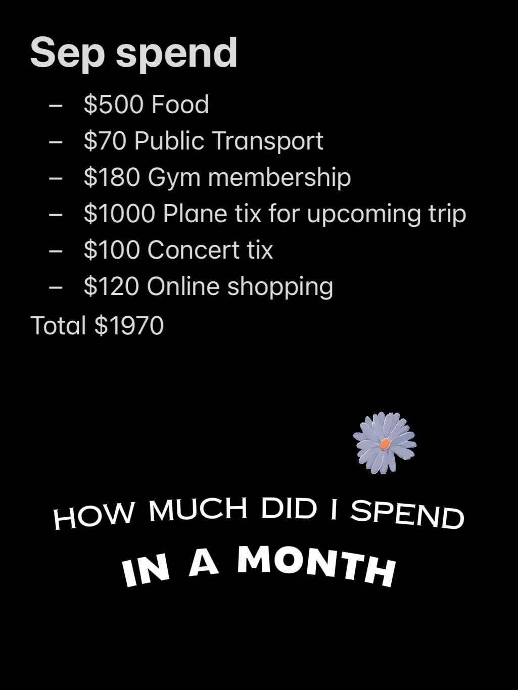 How Much I Spent In A Month Sep 2024 Edition Gallery Posted By how-much-i-spent-in-a-month-sep-2024-edition-gallery-posted-by