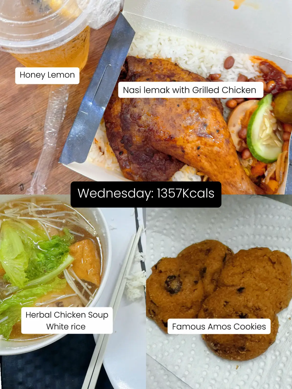 What I eat in a week | Balance Diet's images(3)