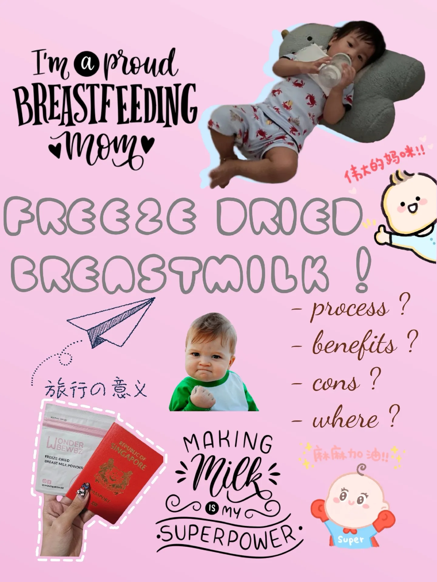 Freeze-Drying Breastmilk