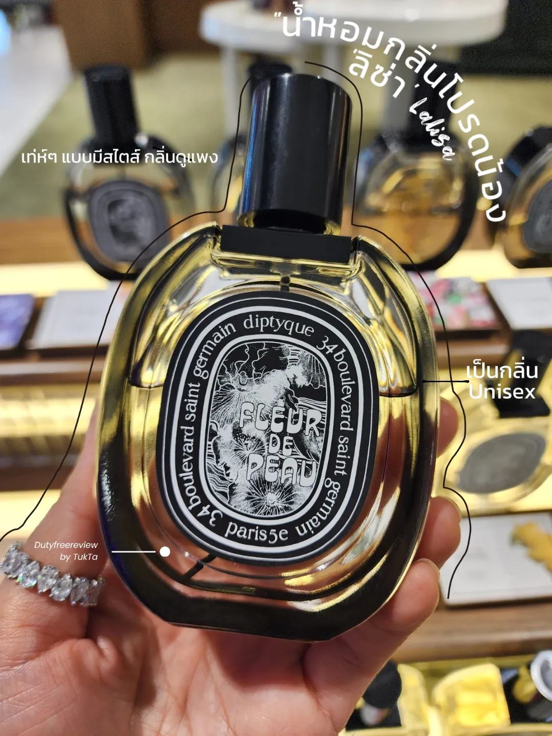 Fake best sale diptyque perfume